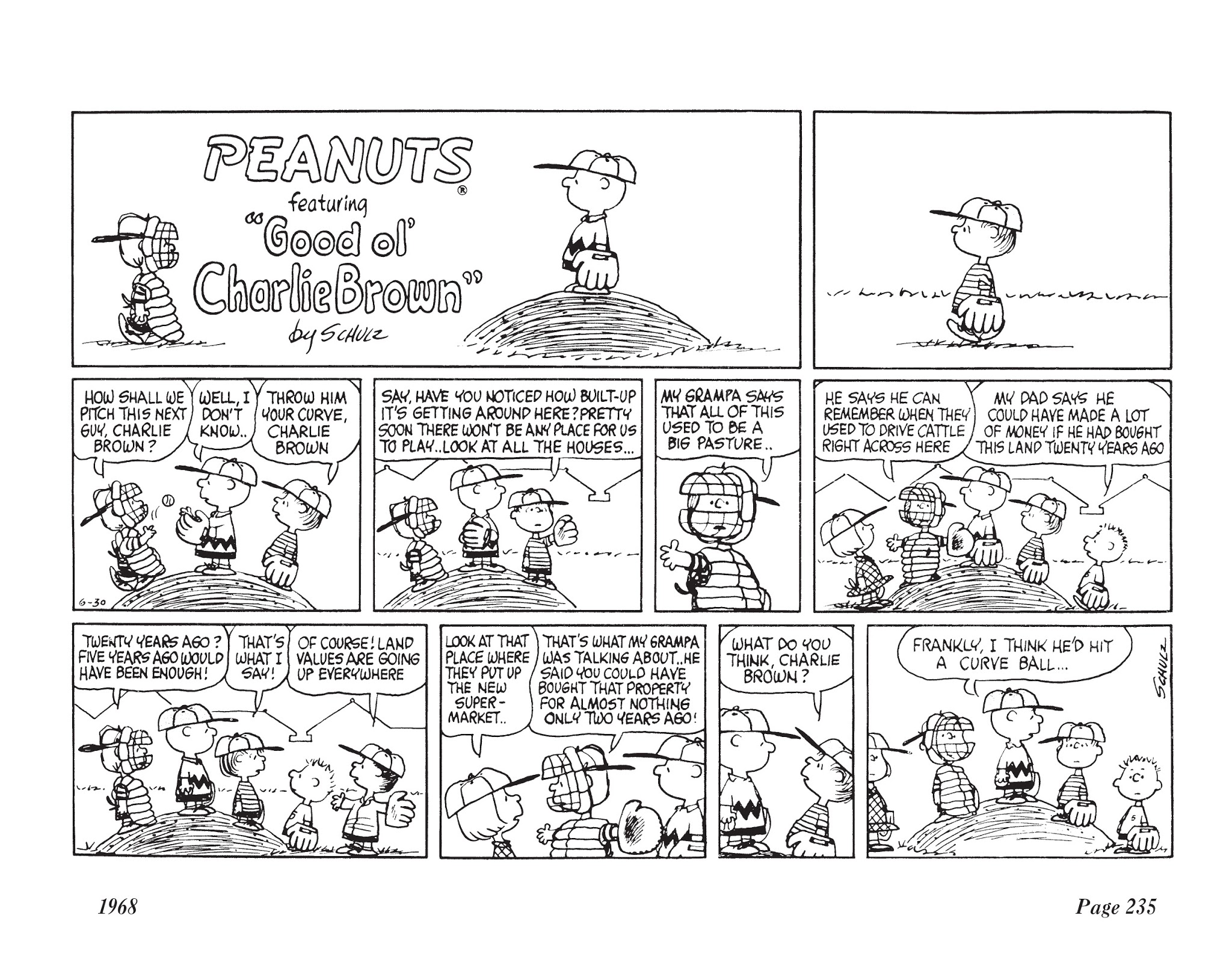 Read online The Complete Peanuts comic -  Issue # TPB 9 - 246