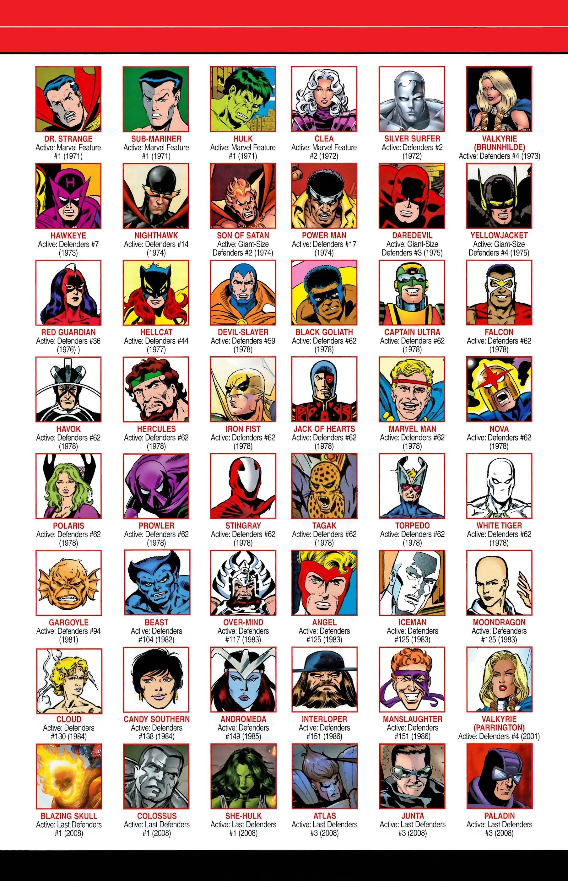 Read online Official Handbook of the Marvel Universe A to Z comic -  Issue # TPB 3 (Part 2) - 9