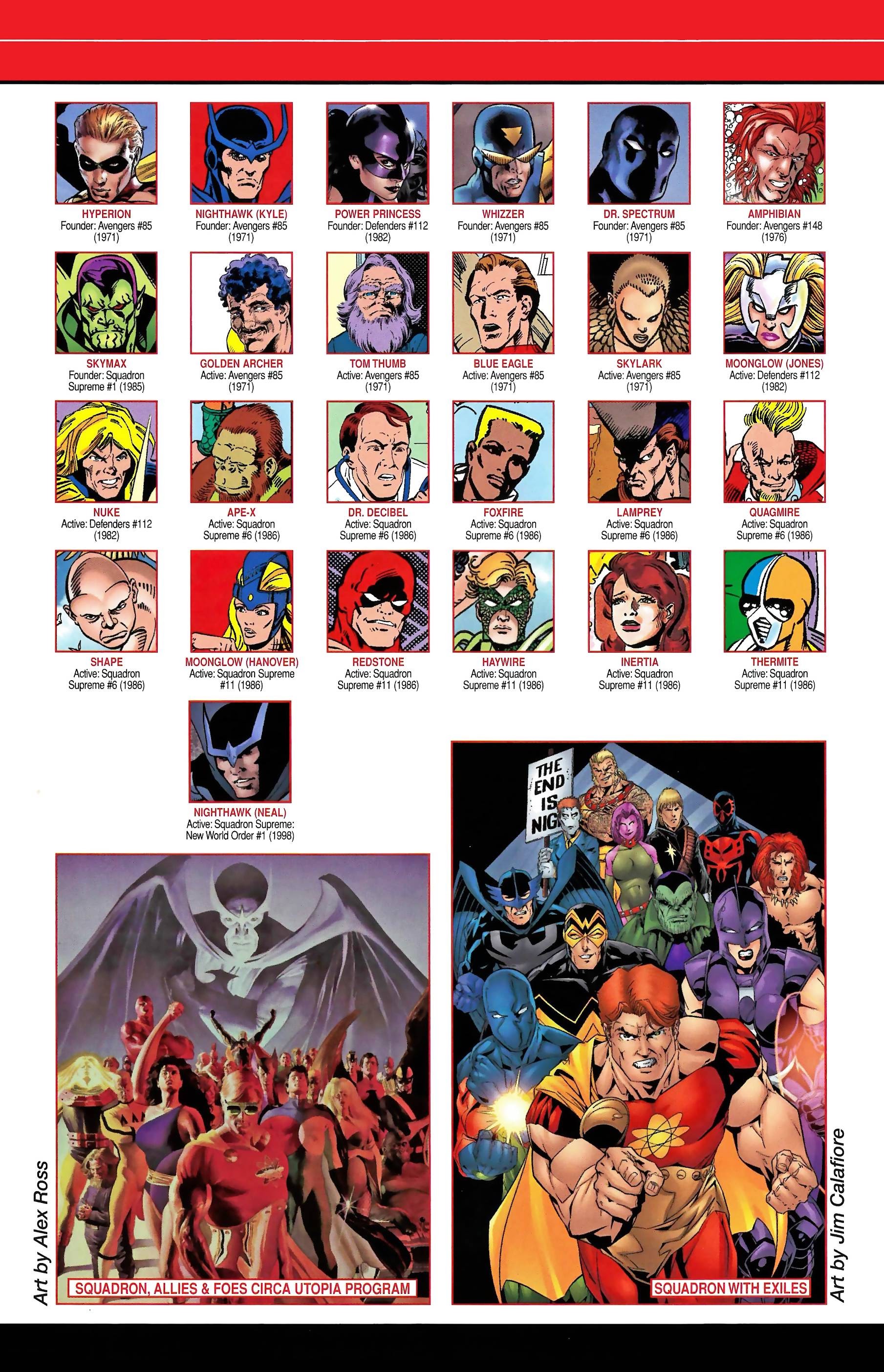 Read online Official Handbook of the Marvel Universe A to Z comic -  Issue # TPB 11 (Part 1) - 68