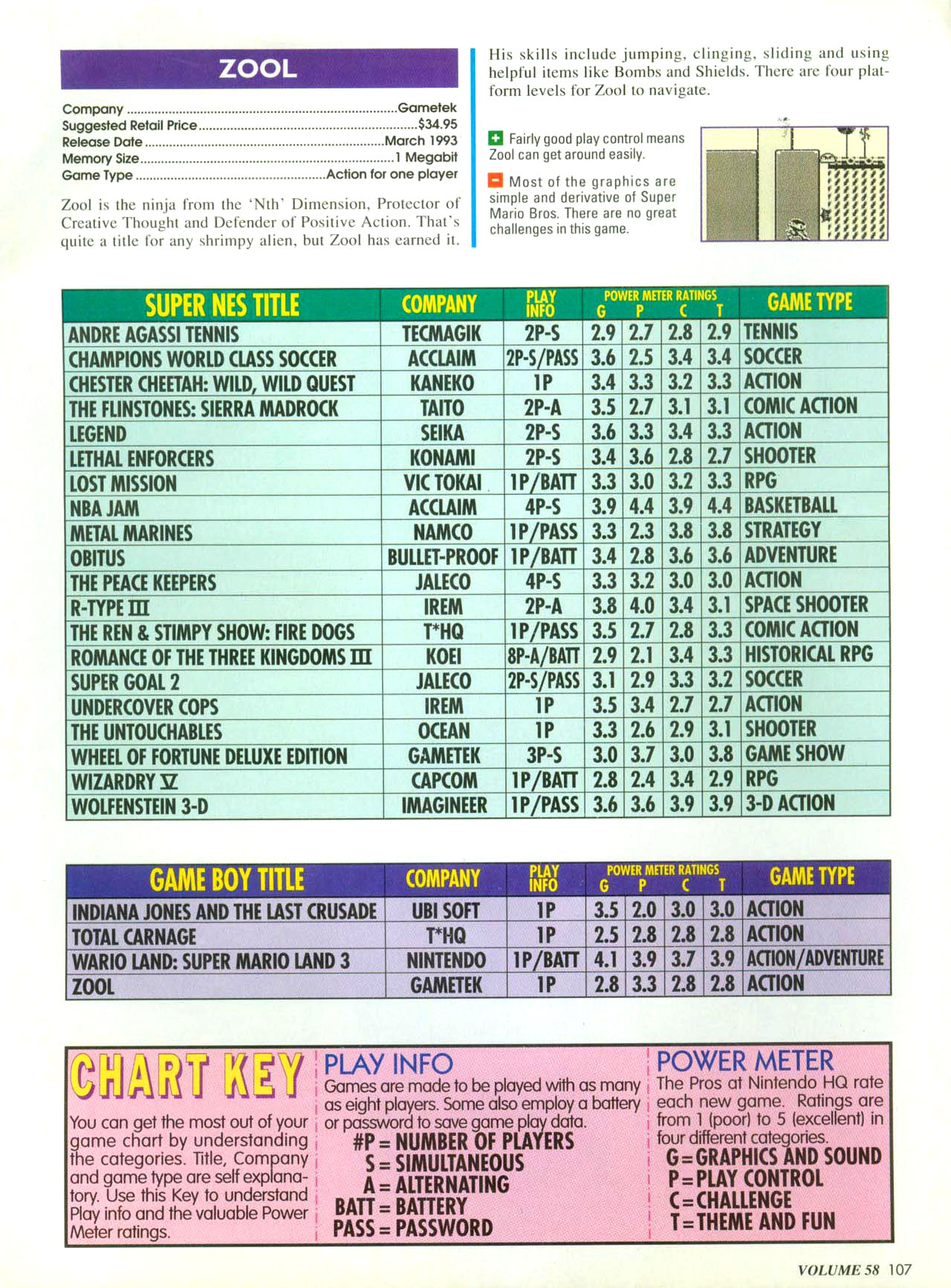 Read online Nintendo Power comic -  Issue #58 - 106