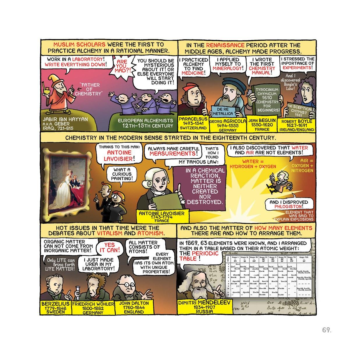 Read online Science: A Discovery In Comics comic -  Issue # TPB (Part 1) - 69