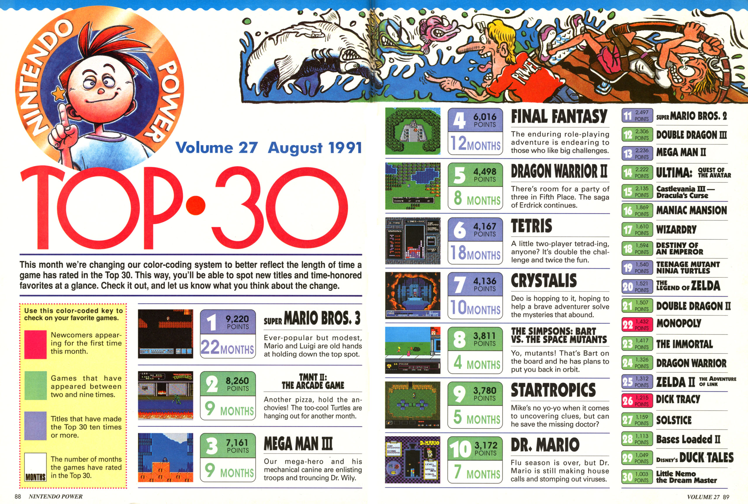 Read online Nintendo Power comic -  Issue #27 - 87