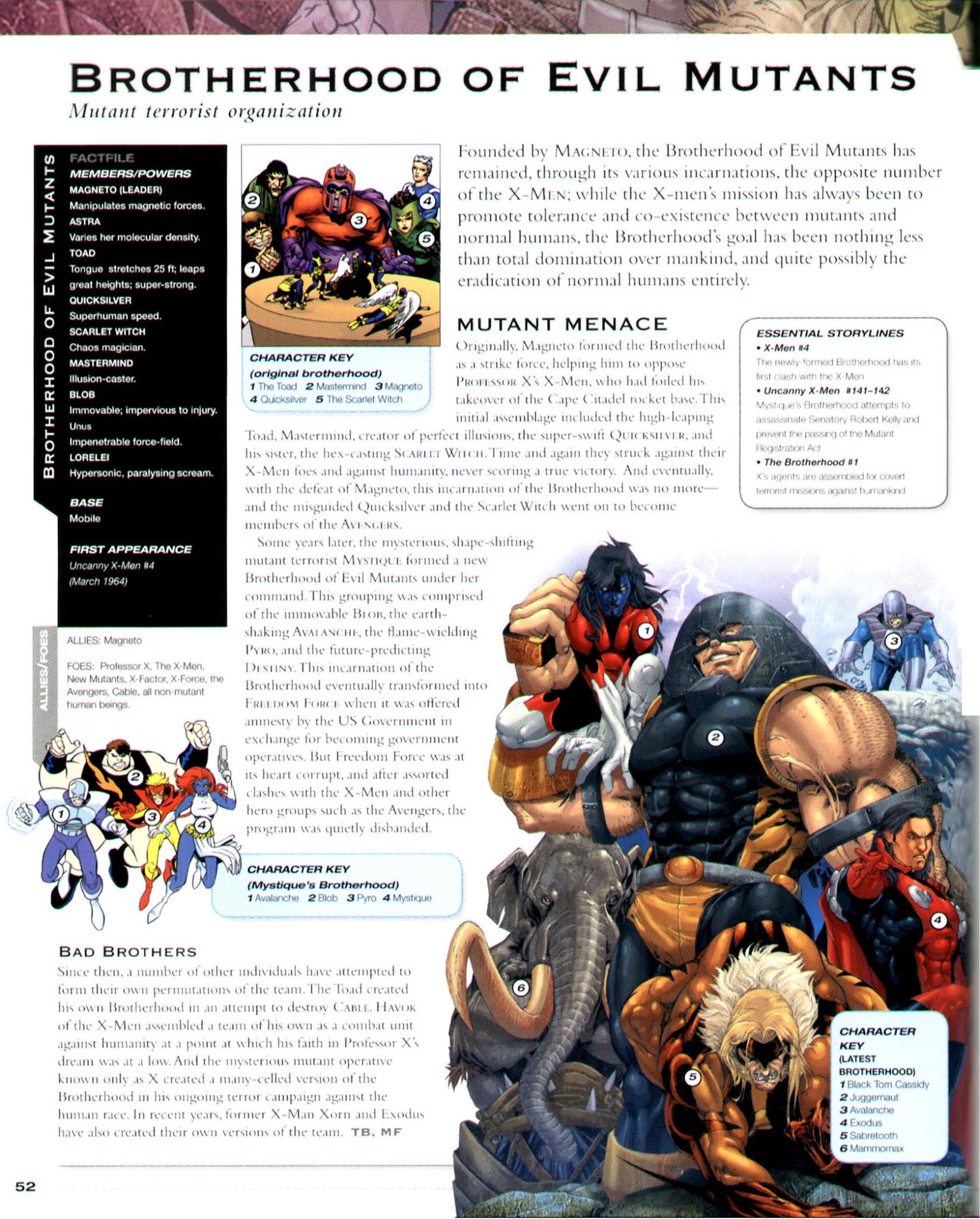 Read online The Marvel Encyclopedia comic -  Issue # TPB 2 (Part 1) - 52