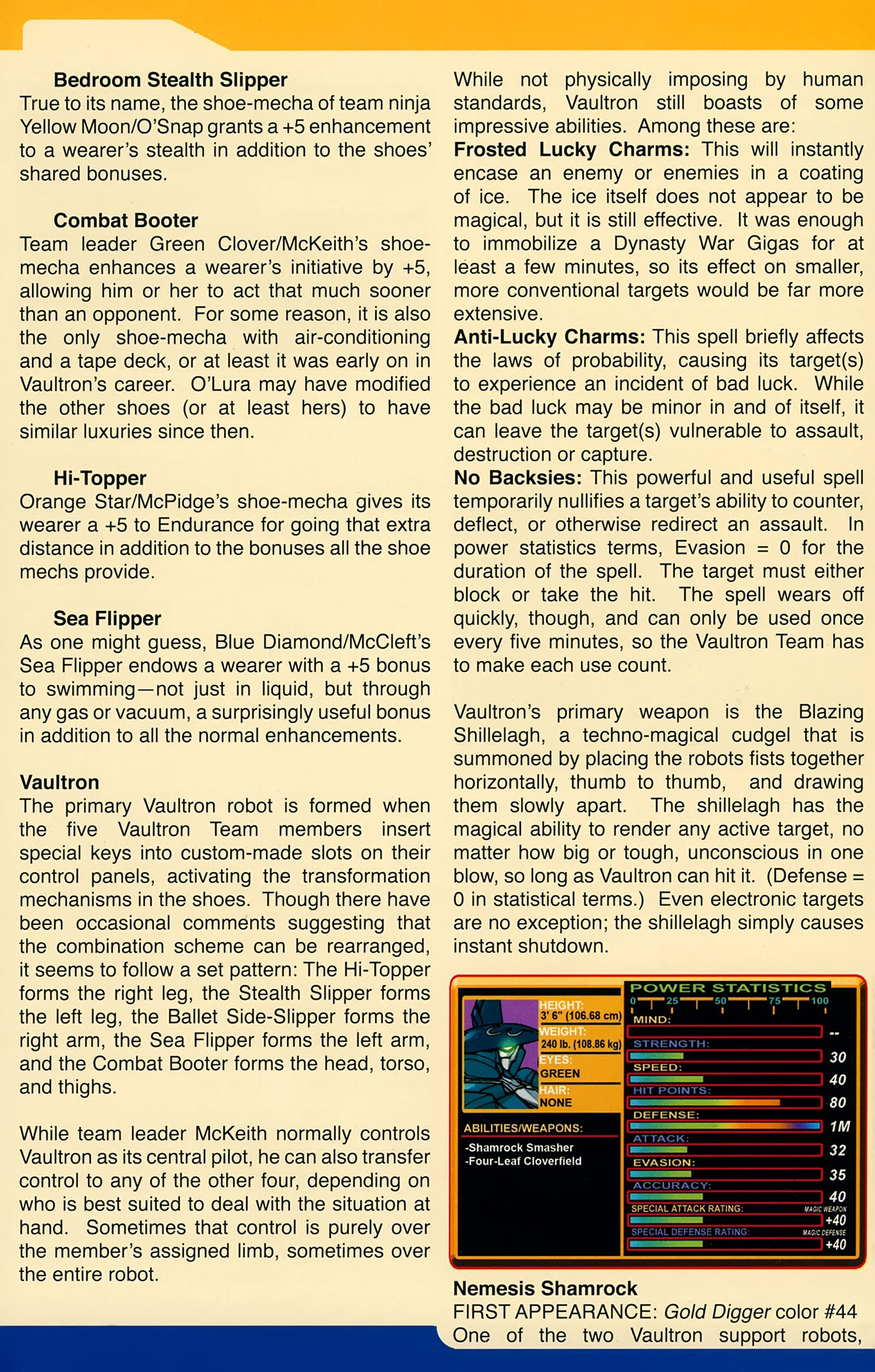 Read online Gold Digger Sourcebook: The Official Handbook of the GD Universe comic -  Issue #15 - 31