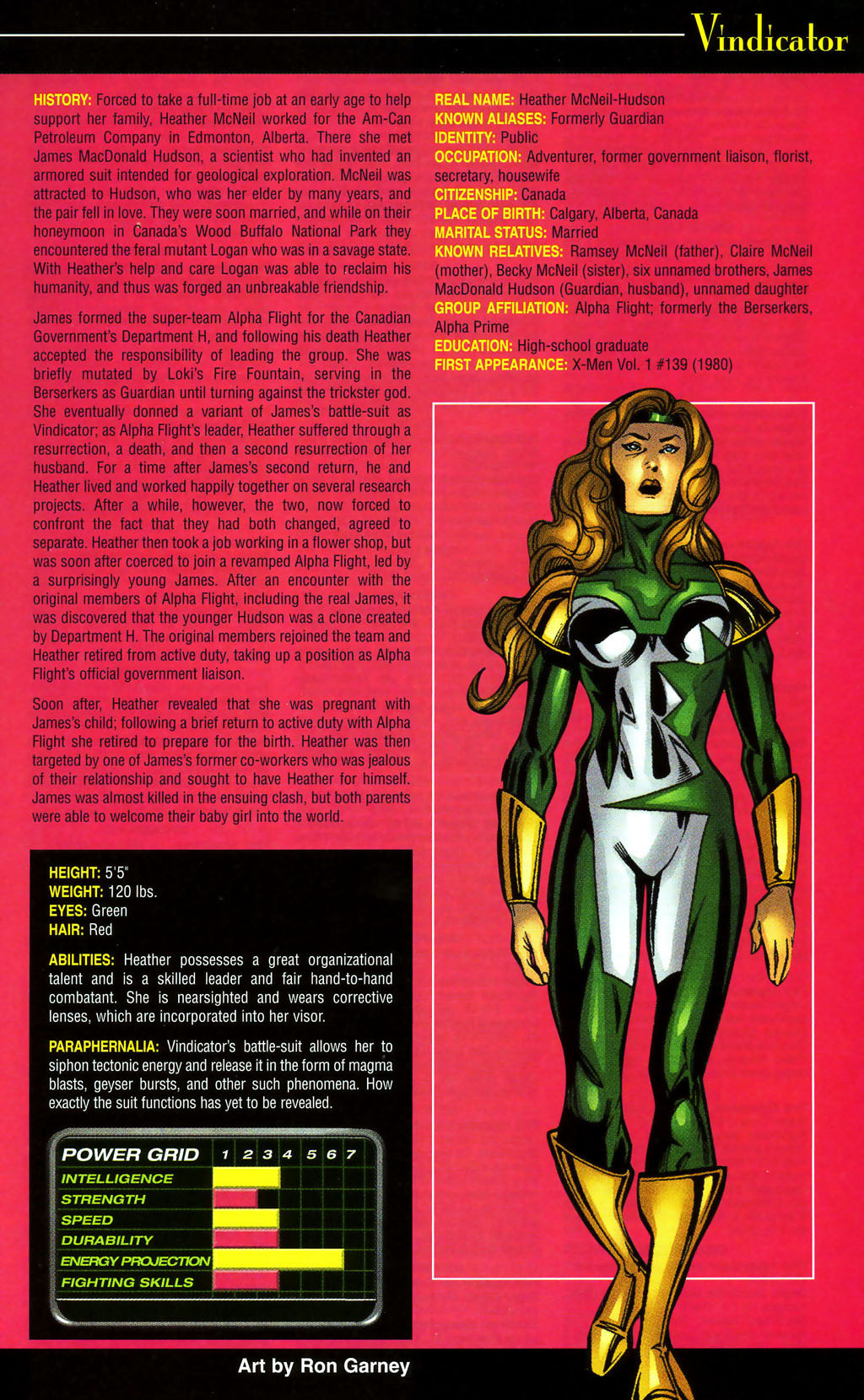 Read online Official Handbook of the Marvel Universe: Women of Marvel 2005 comic -  Issue # Full - 49