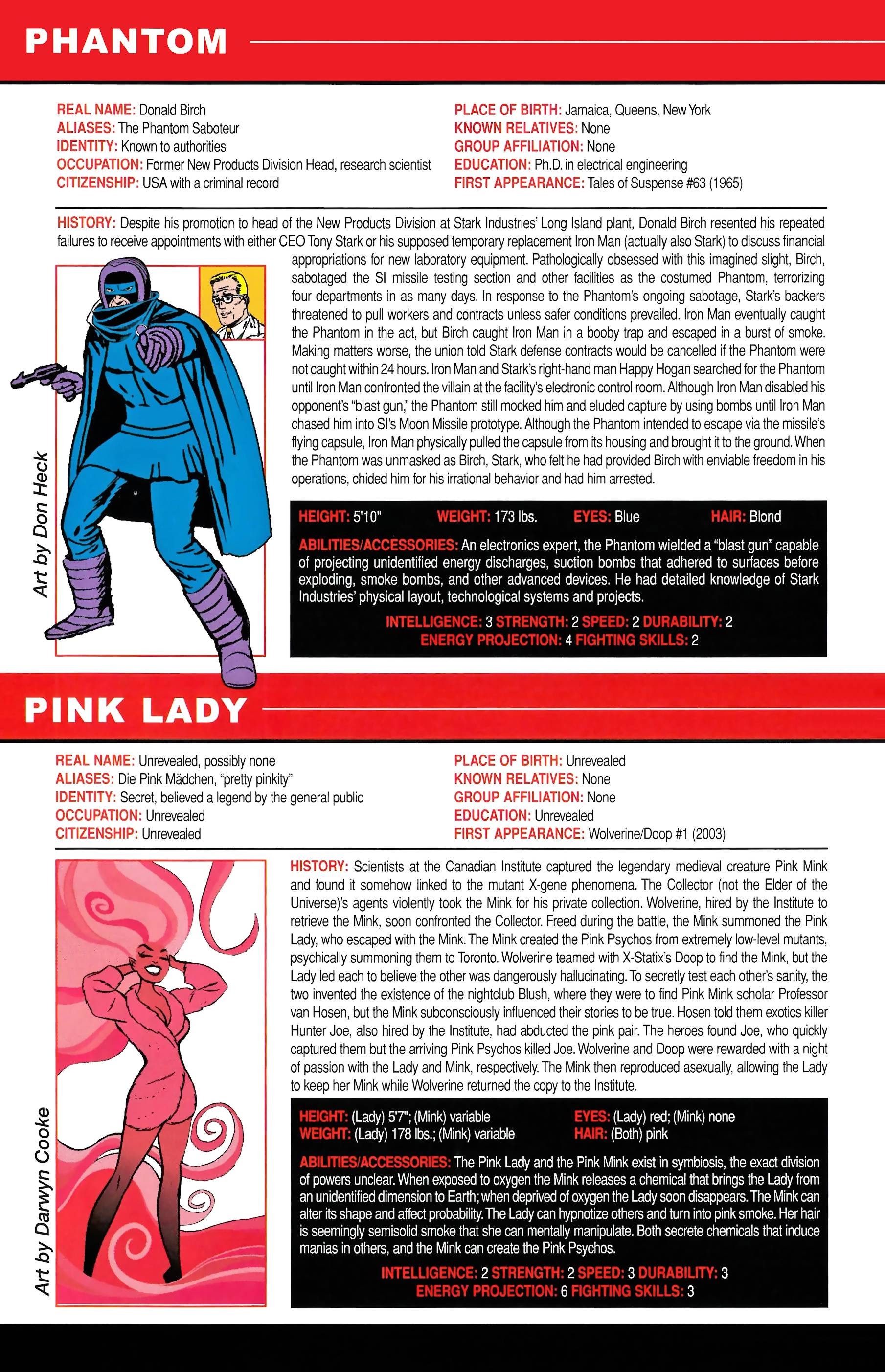 Read online Official Handbook of the Marvel Universe A to Z comic -  Issue # TPB 9 (Part 1) - 90