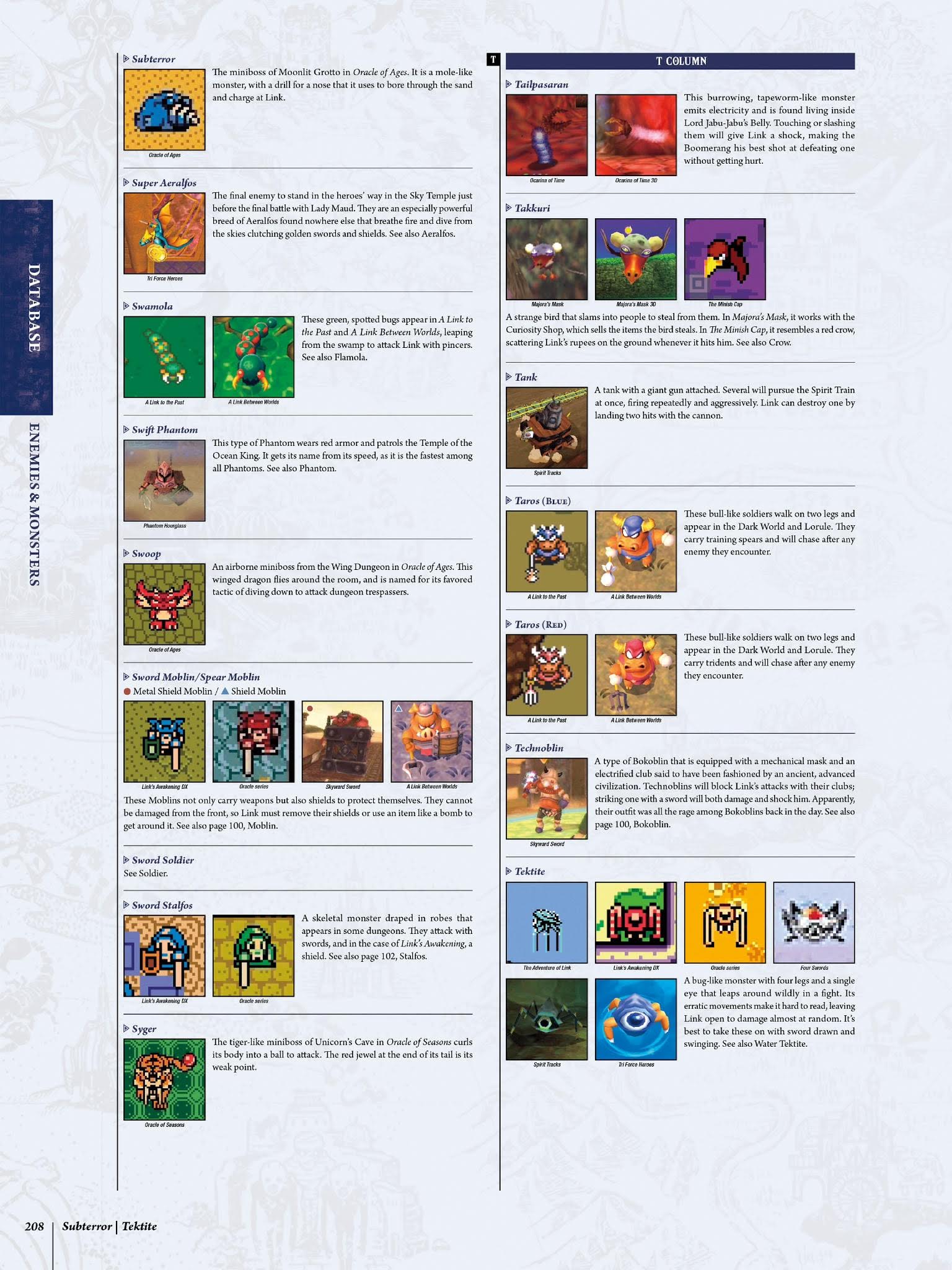 Read online The Legend of Zelda Encyclopedia comic -  Issue # TPB (Part 3) - 12