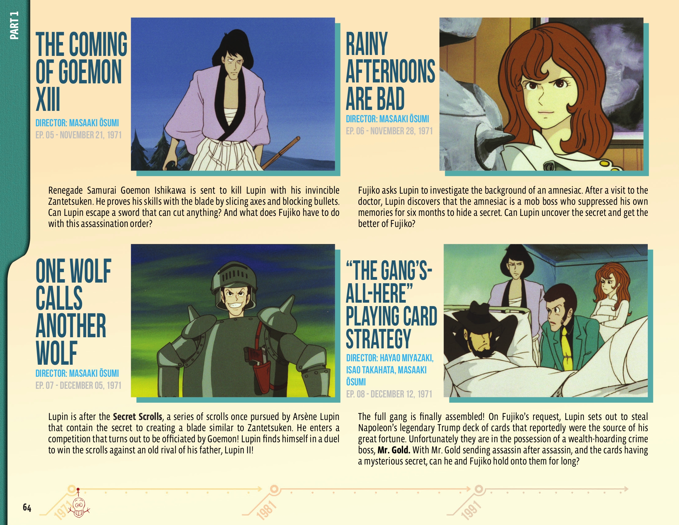 Read online 50 Animated Years of Lupin III comic -  Issue # TPB (Part 1) - 65