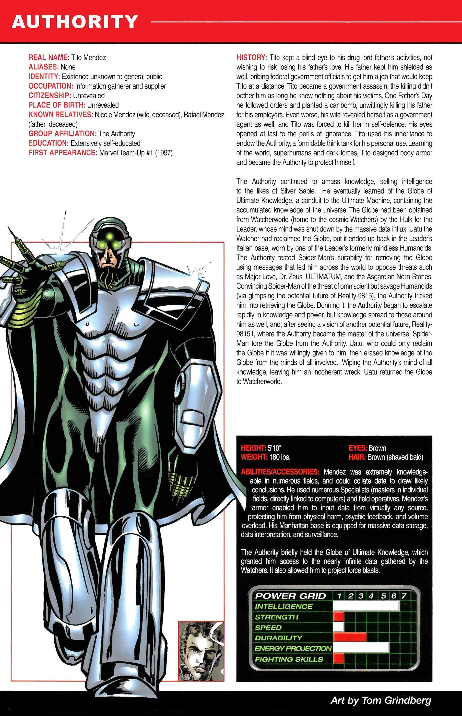 Read online Official Handbook of the Marvel Universe A to Z comic -  Issue # TPB 1 (Part 2) - 20