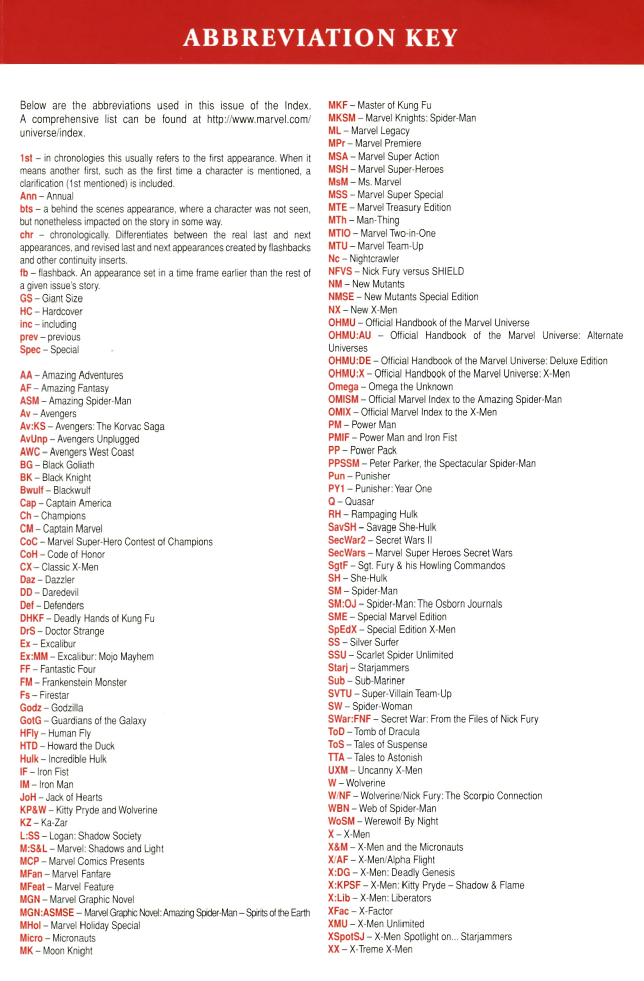 Read online Official Index to the Marvel Universe comic -  Issue #4 - 67