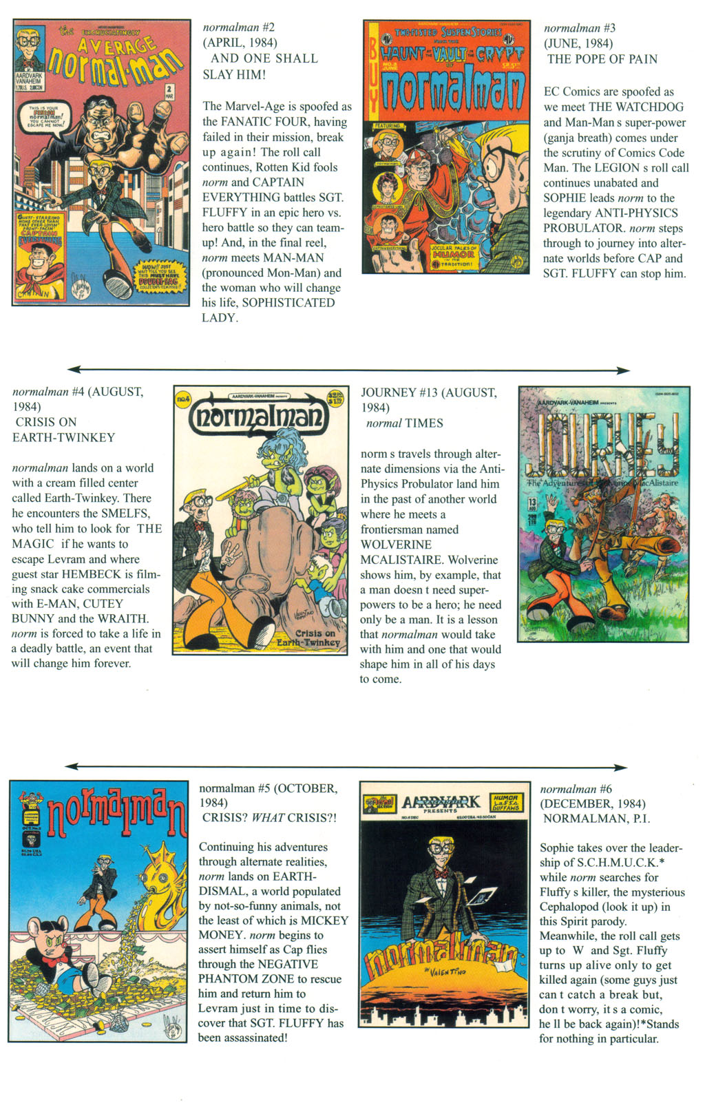 Read online Normalman 20th Anniversary Special comic -  Issue # Full - 23