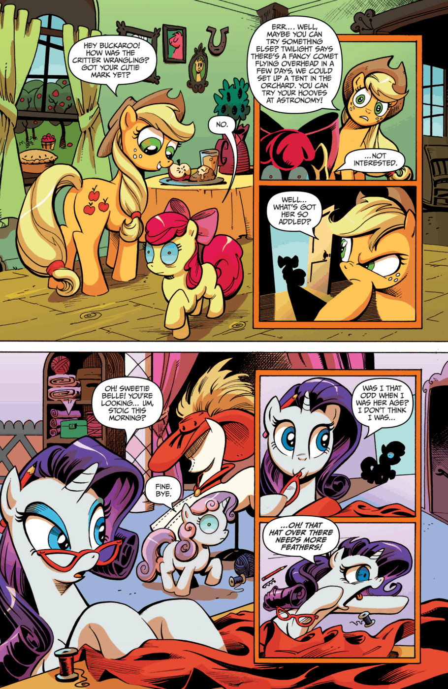 My little Pony комиксы