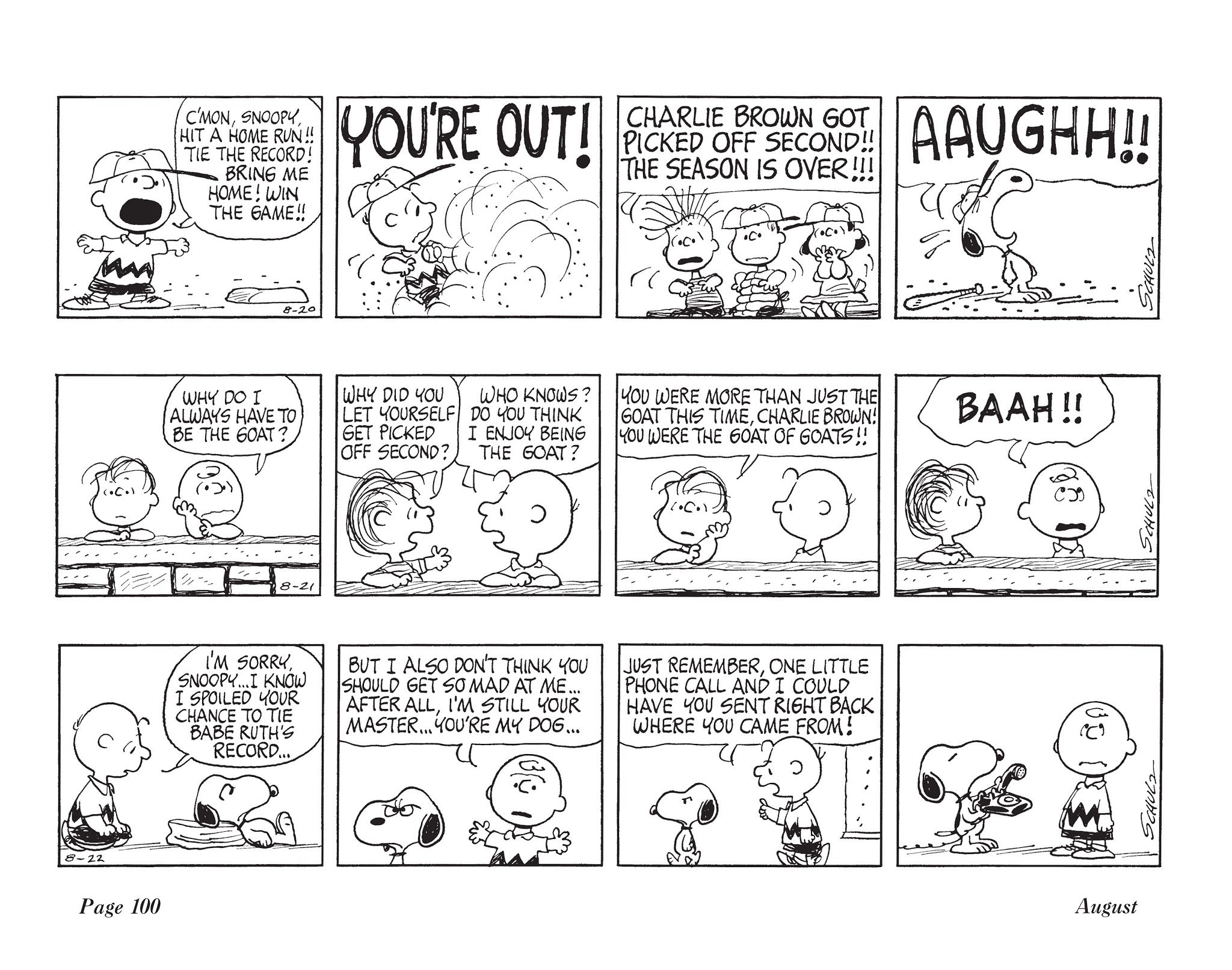 Read online The Complete Peanuts comic -  Issue # TPB 12 - 114
