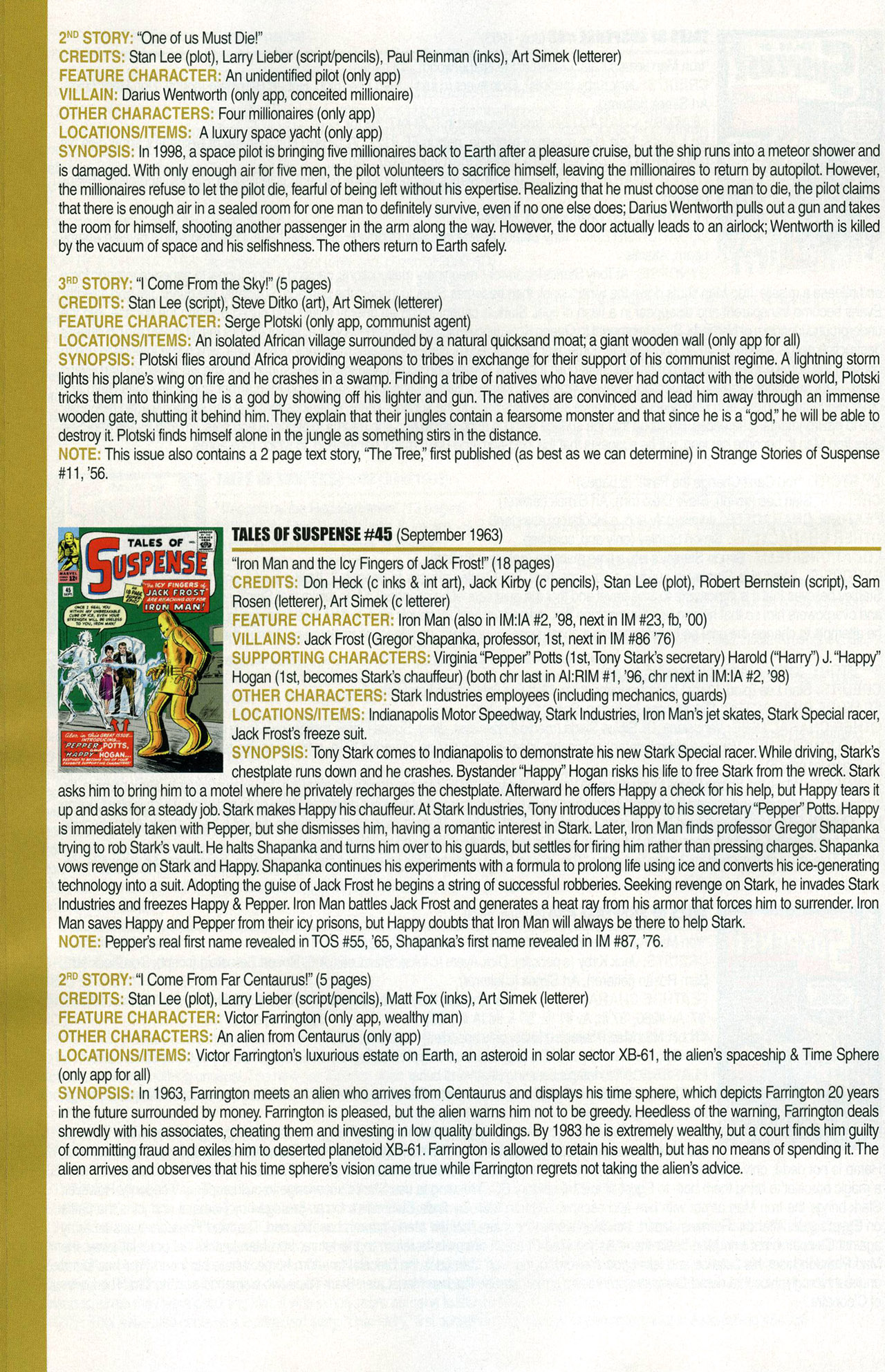 Read online Official Index to the Marvel Universe comic -  Issue #1 - 28