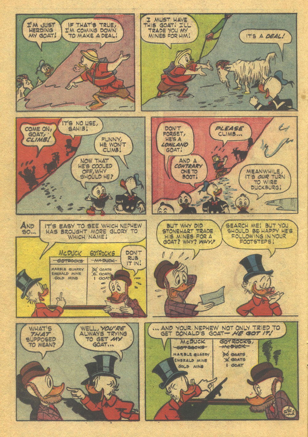 Read online Walt Disney's Donald Duck (1952) comic -  Issue #115 - 16