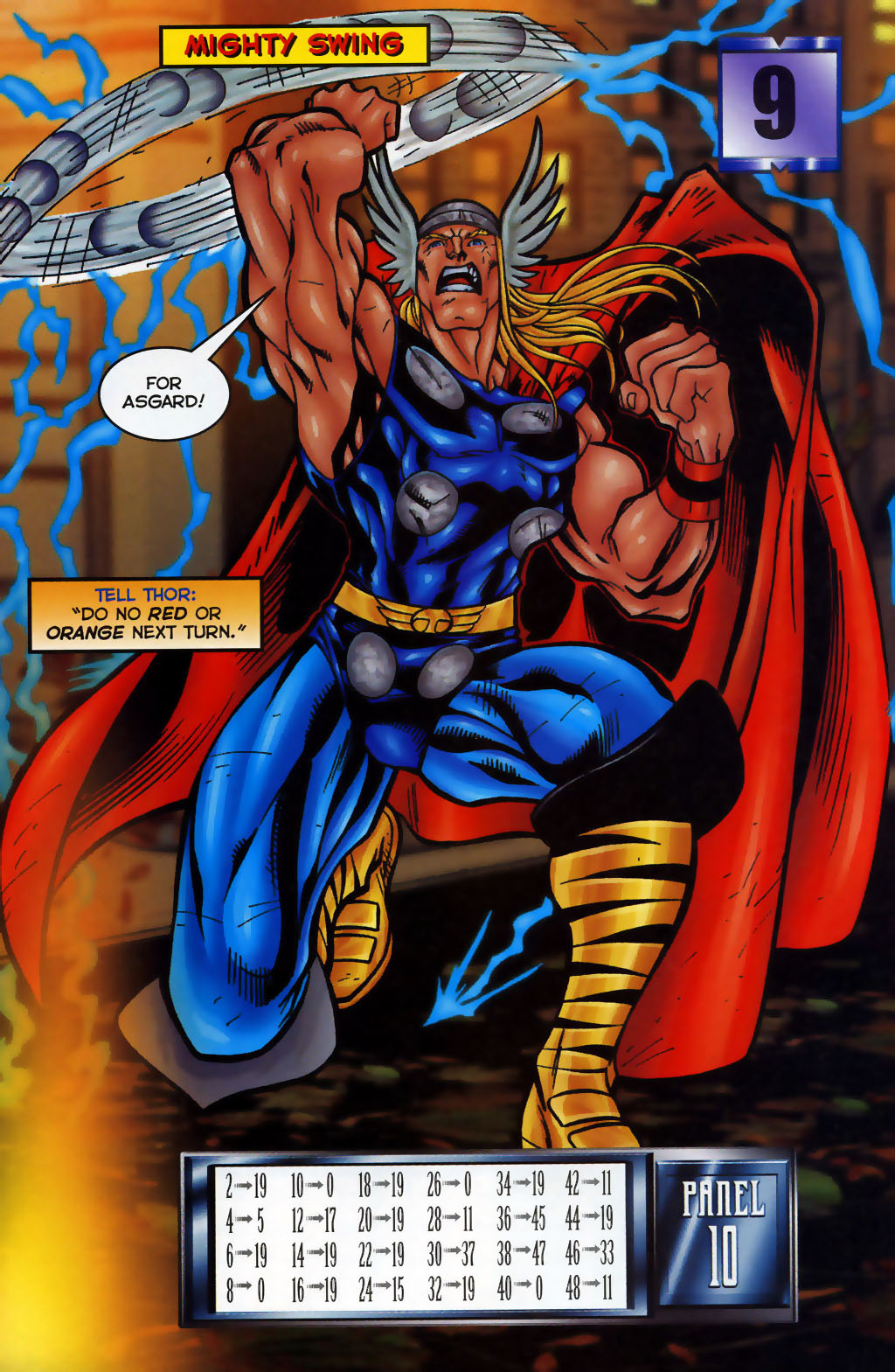 Read online Thor Battlebook: Streets of Fire comic -  Issue # Full - 7
