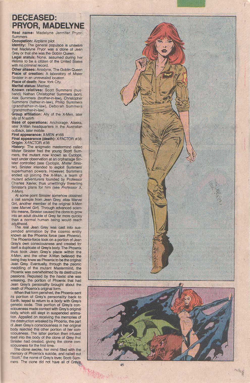 Read online The Official Handbook of the Marvel Universe: Update '89 comic -  Issue #8 - 25