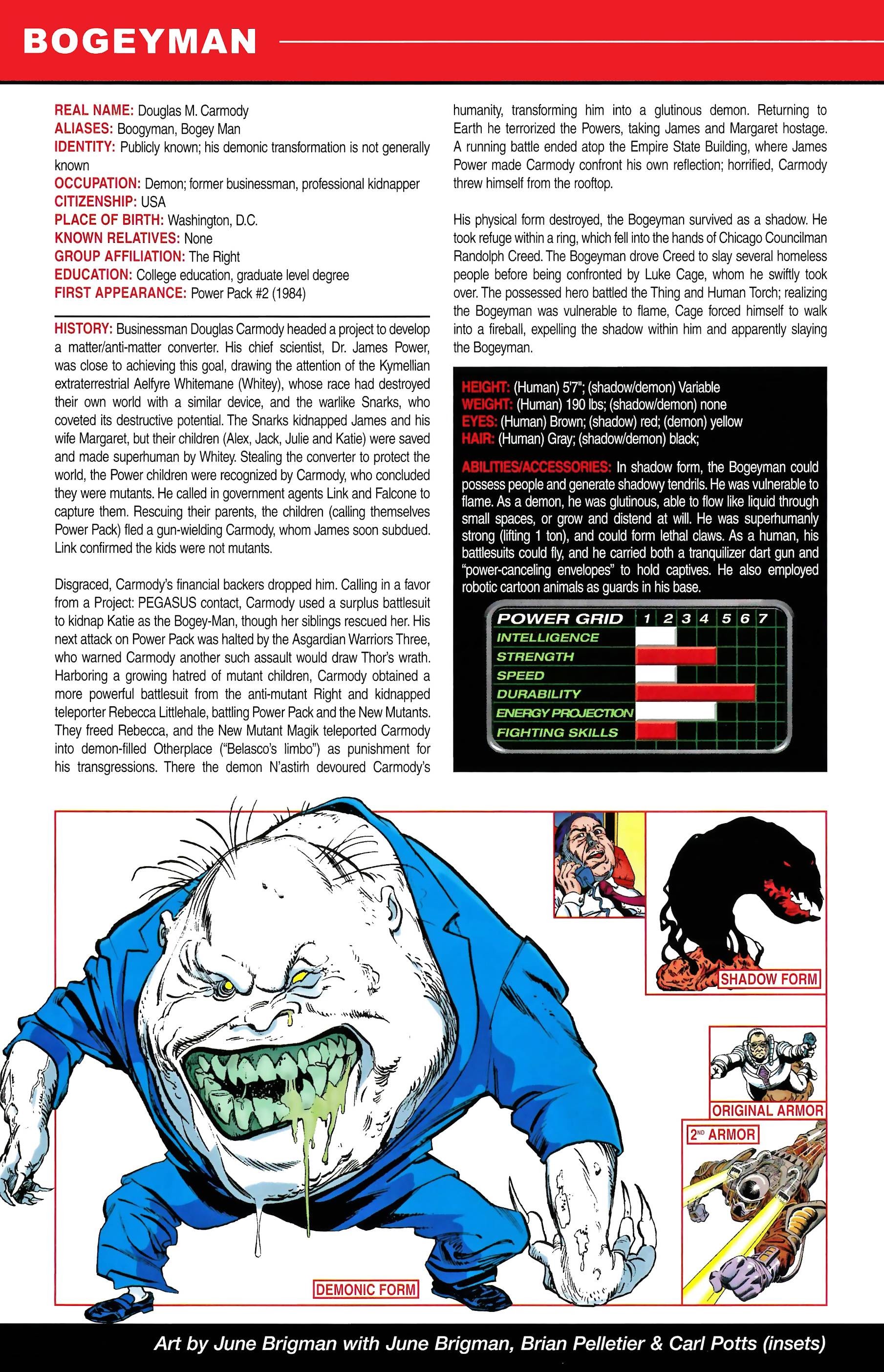Read online Official Handbook of the Marvel Universe A to Z comic -  Issue # TPB 2 (Part 1) - 30