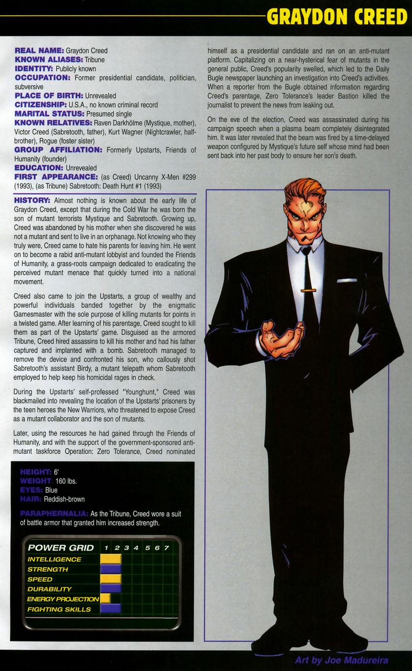 The Official Handbook of the Marvel Universe: Book of the Dead issue Full - Page 15