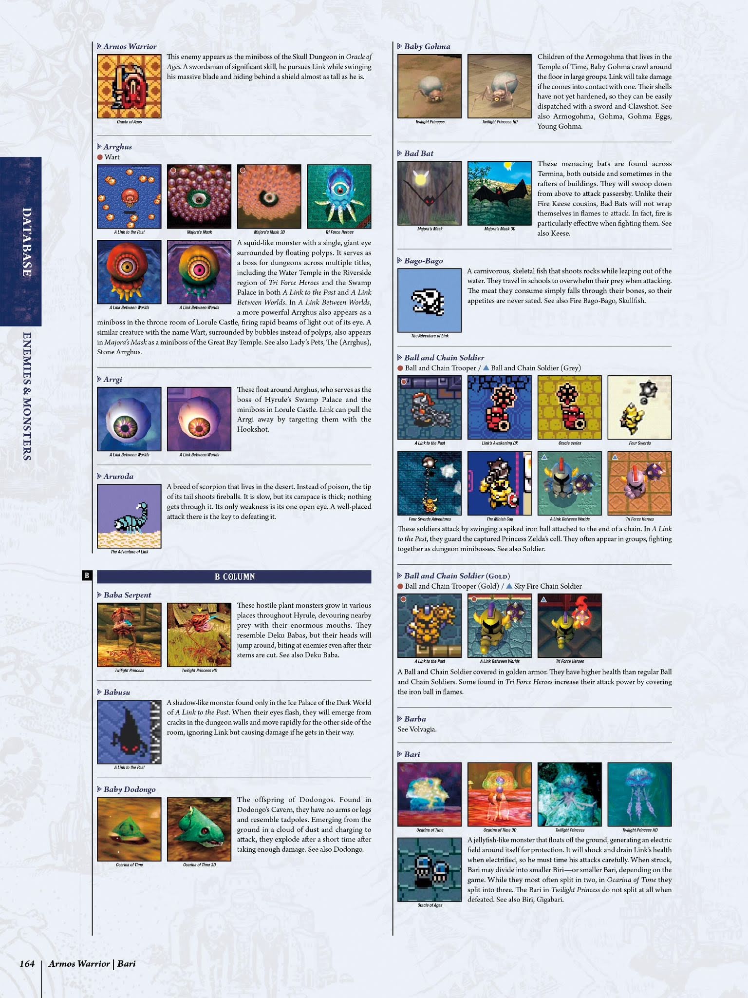 Read online The Legend of Zelda Encyclopedia comic -  Issue # TPB (Part 2) - 68