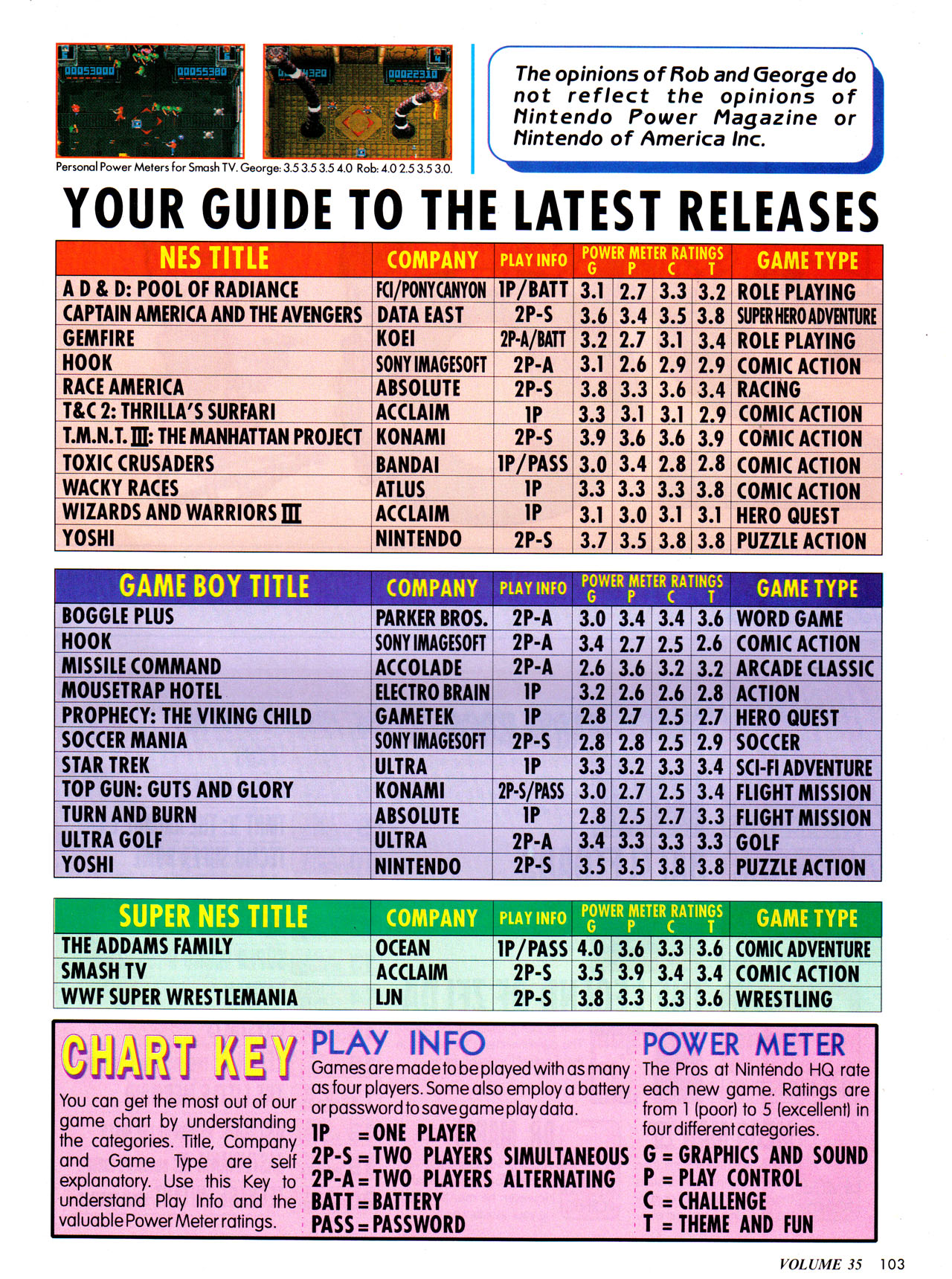 Read online Nintendo Power comic -  Issue #35 - 112