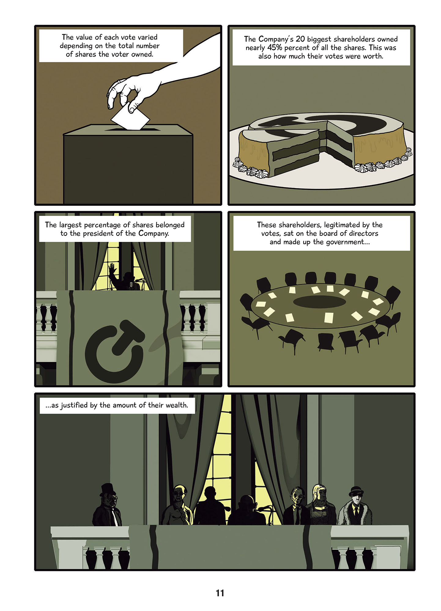 Read online Plutocracy comic -  Issue # TPB - 13