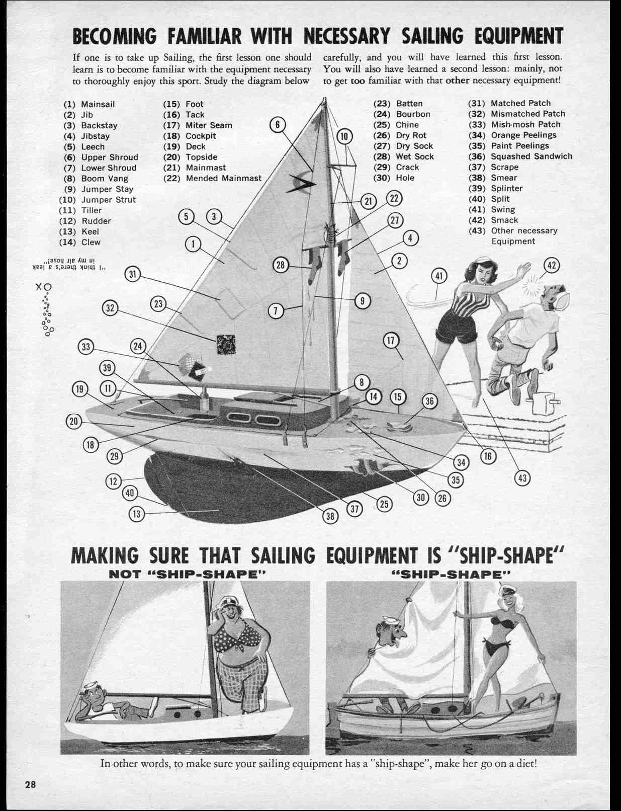 Read online MAD comic -  Issue #58 - 30