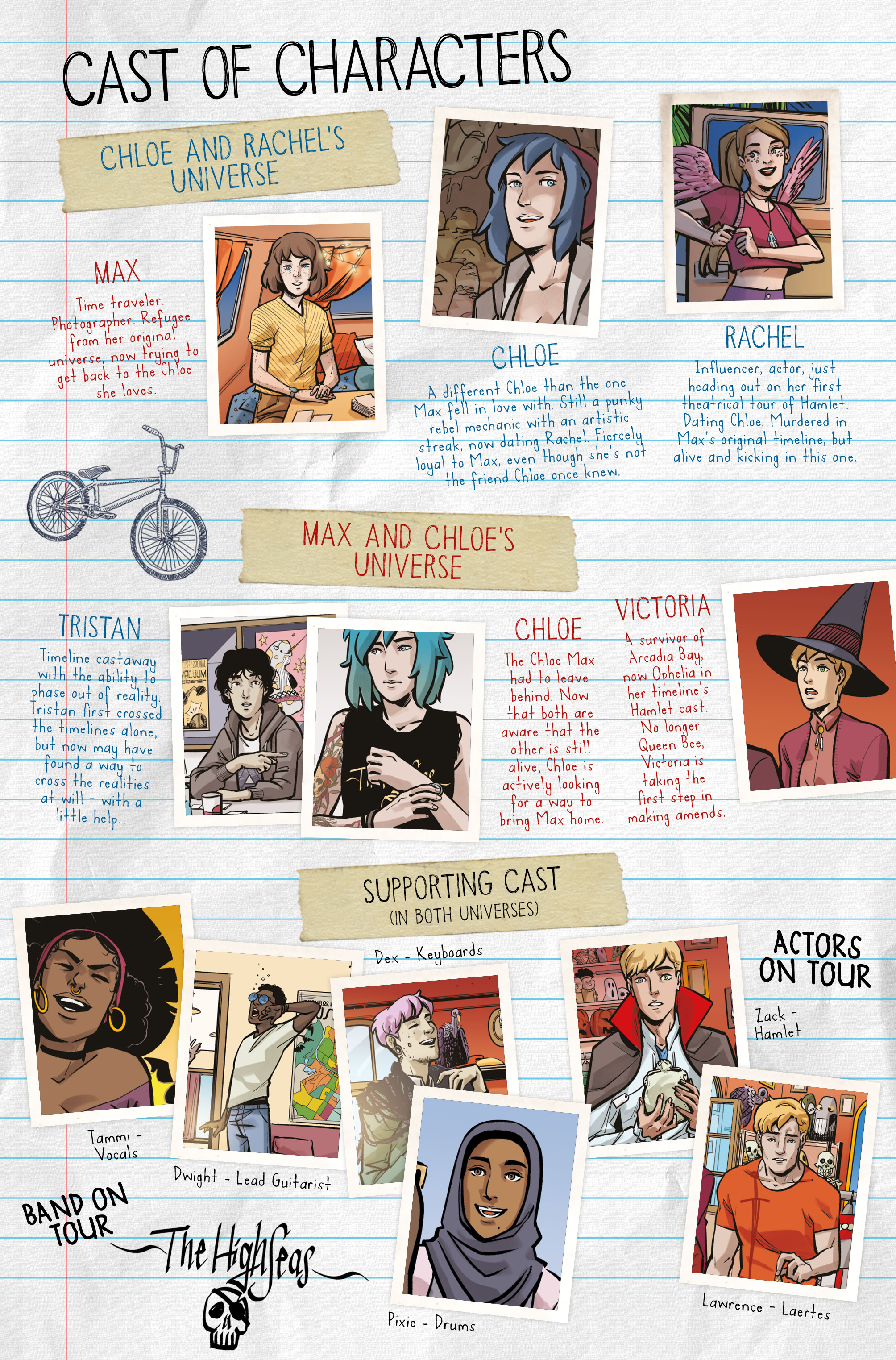 Read online Life is Strange: Settling Dust comic -  Issue #2 - 8