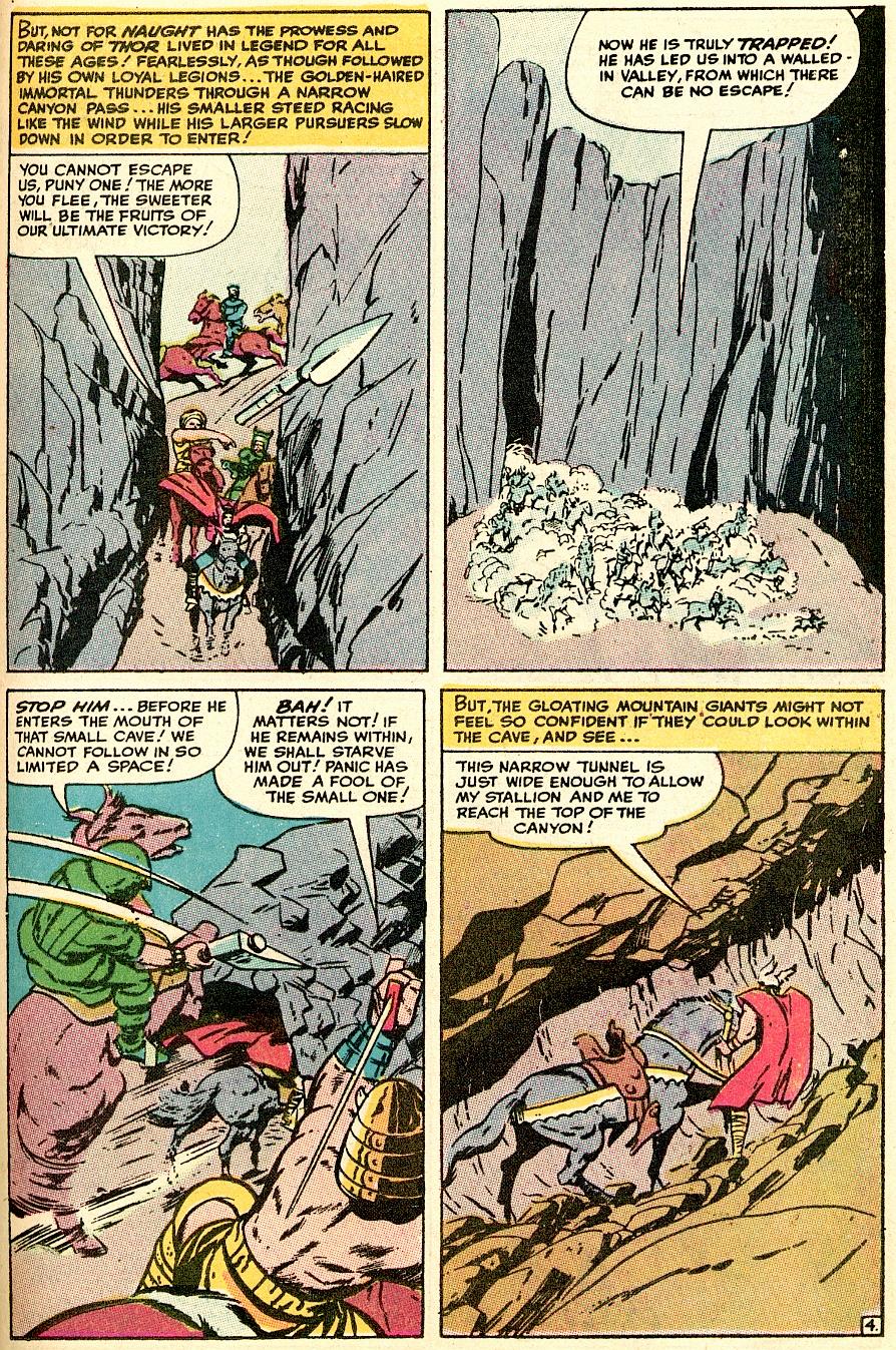 Read online Thor (1966) comic -  Issue # _Annual 3 - 32