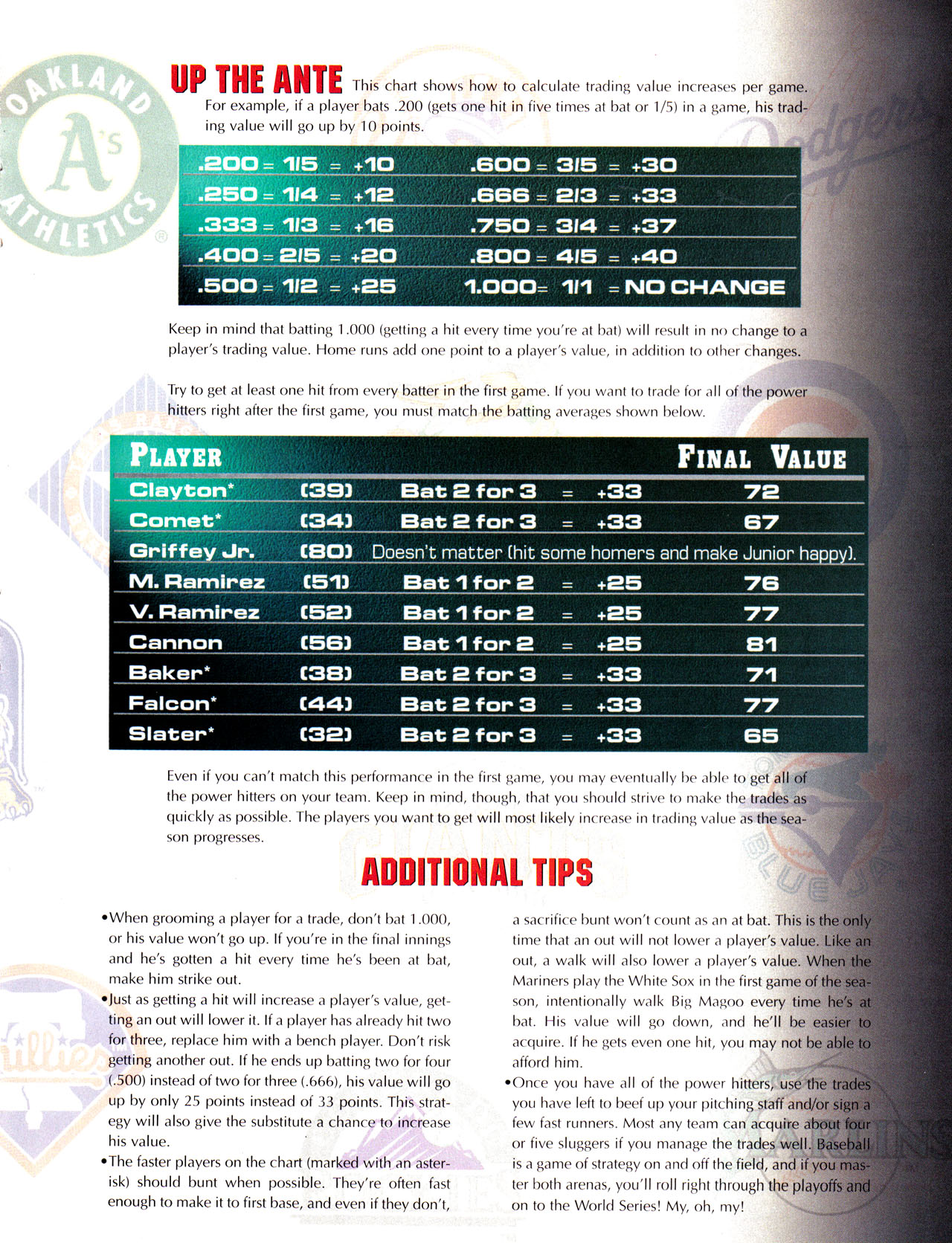 Read online Nintendo Power comic -  Issue #85 - 58