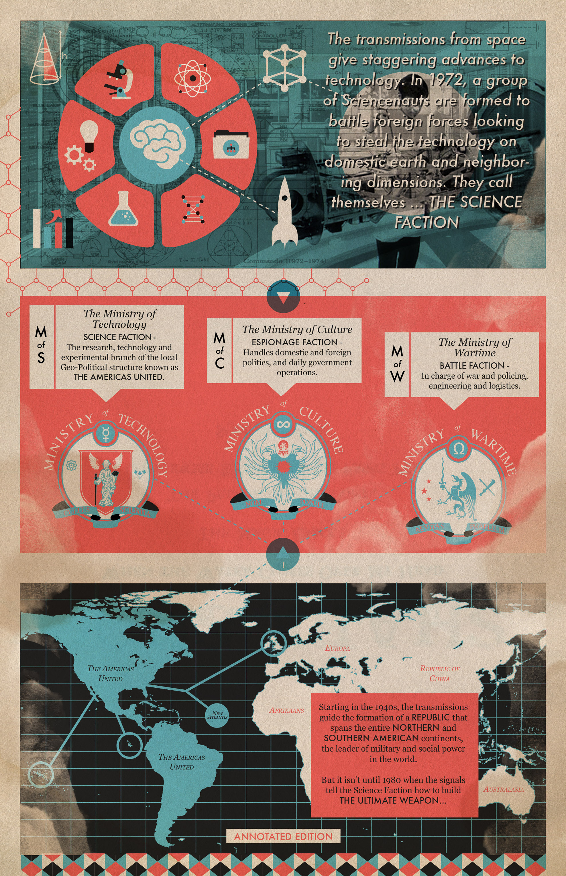 Read online Supernaut comic -  Issue #2 - 13