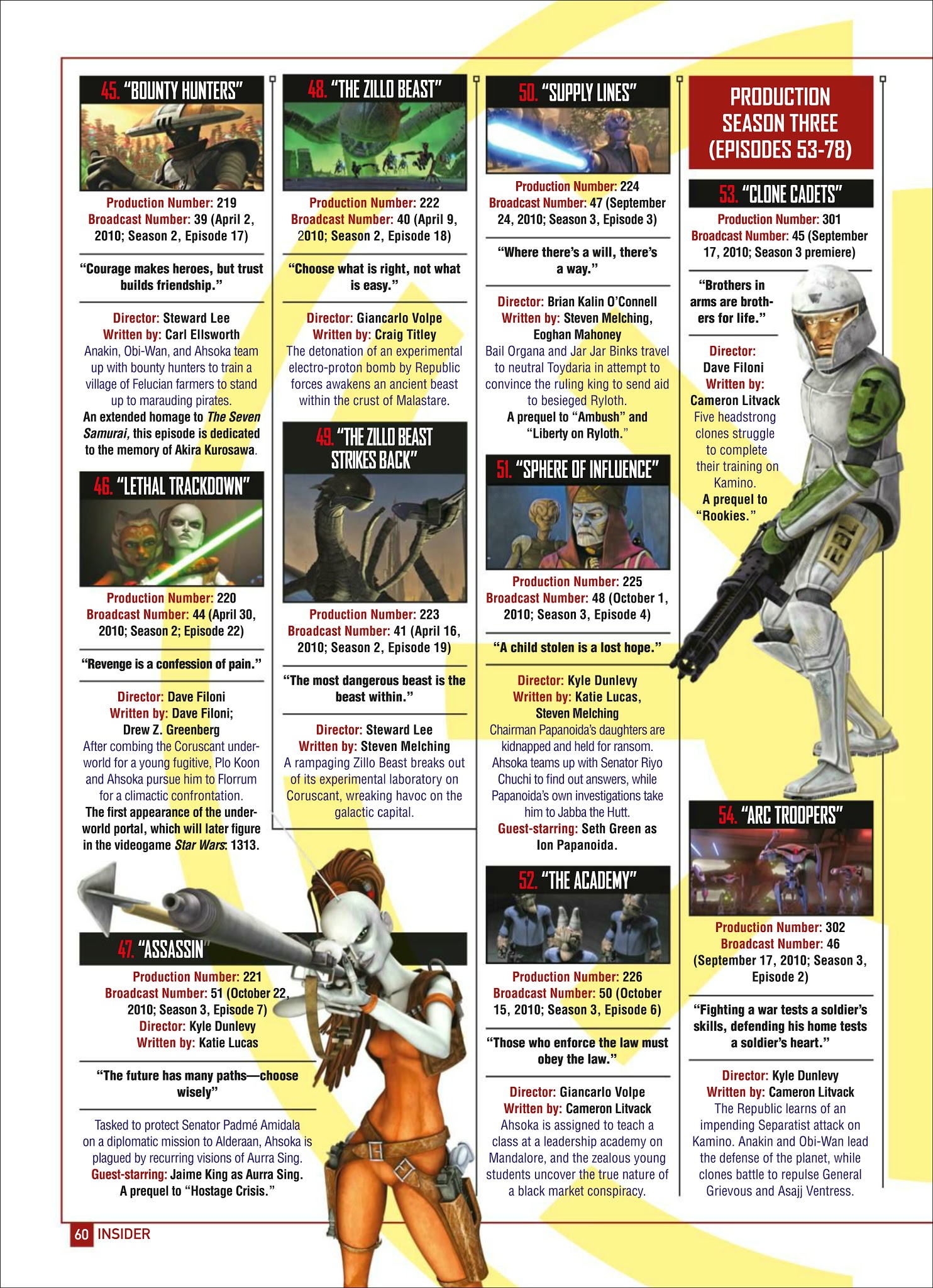 Read online Star Wars Insider 2018 Special Edition comic -  Issue # TPB - 60