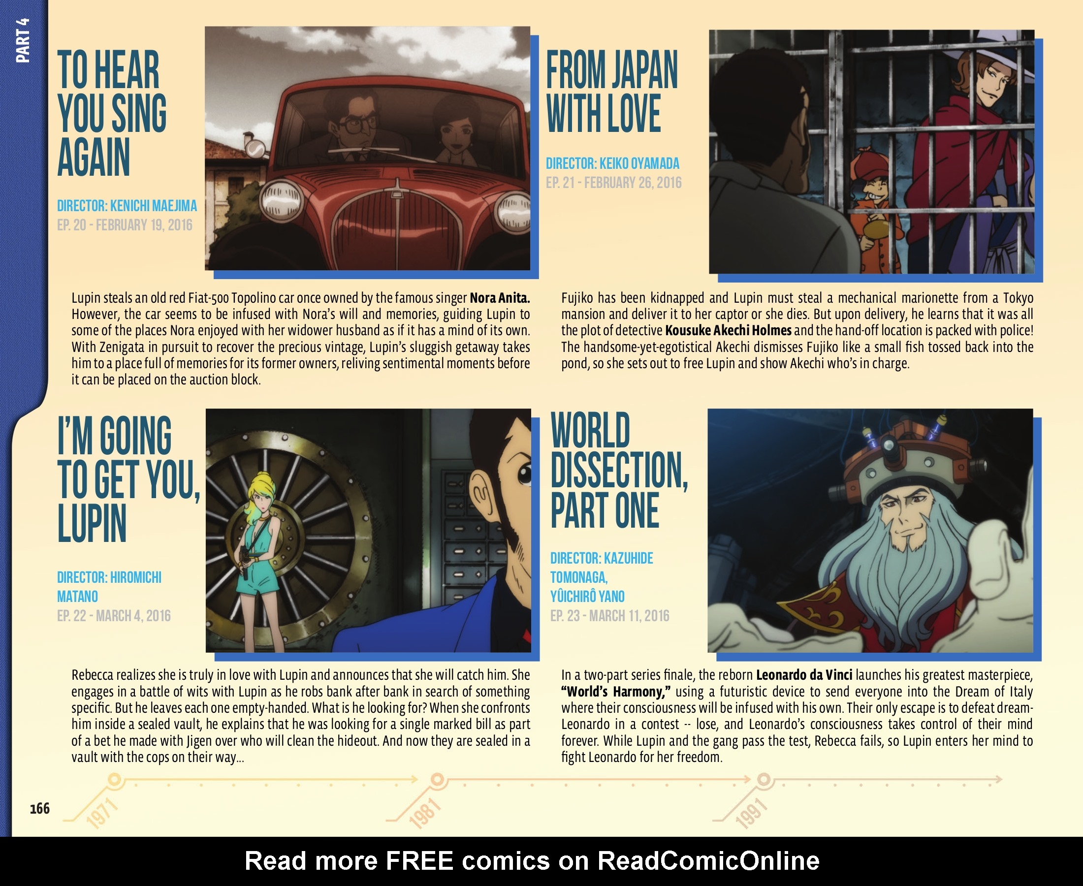 Read online 50 Animated Years of Lupin III comic -  Issue # TPB (Part 2) - 68