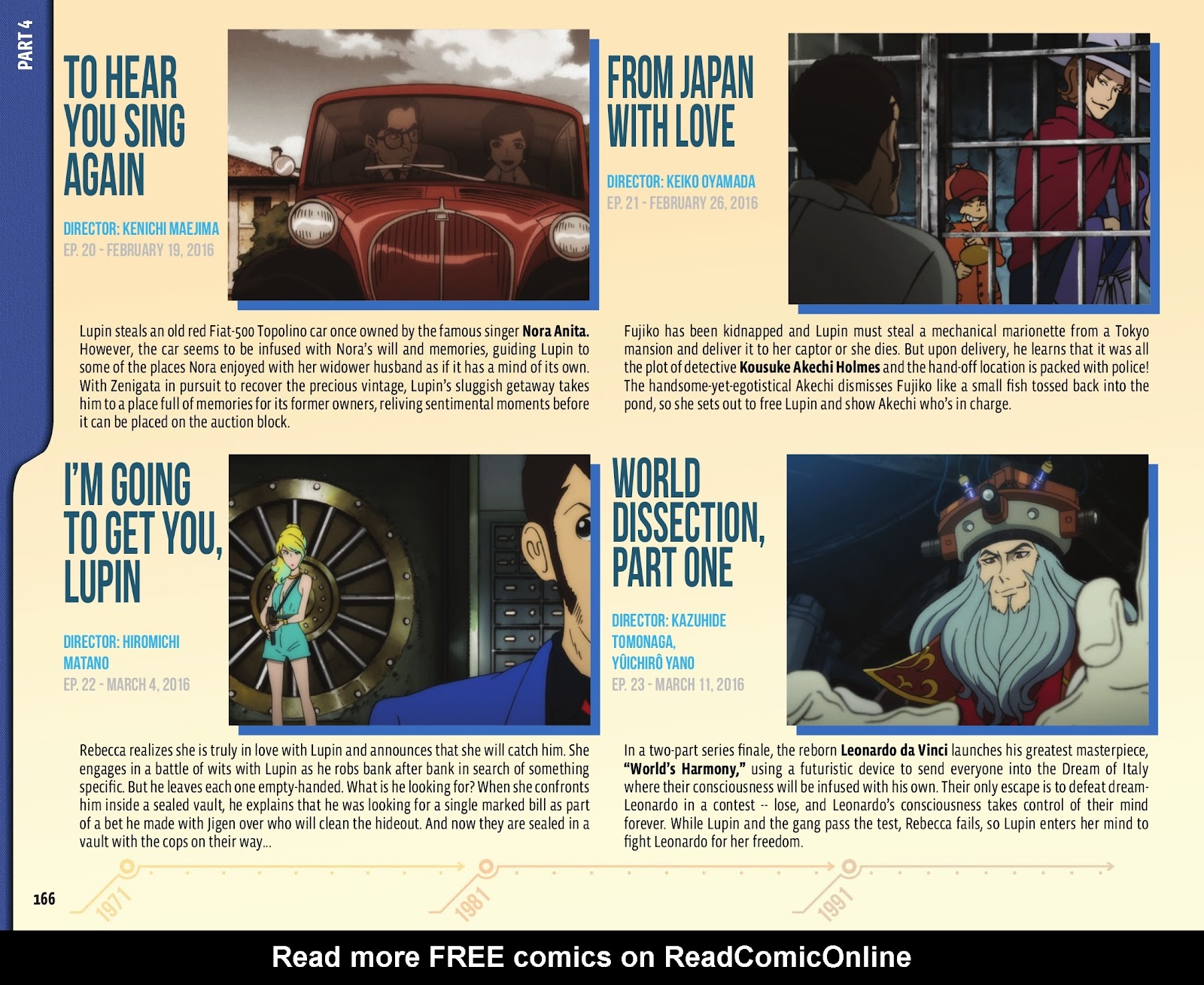 50 Animated Years of Lupin III issue TPB (Part 2) - Page 68