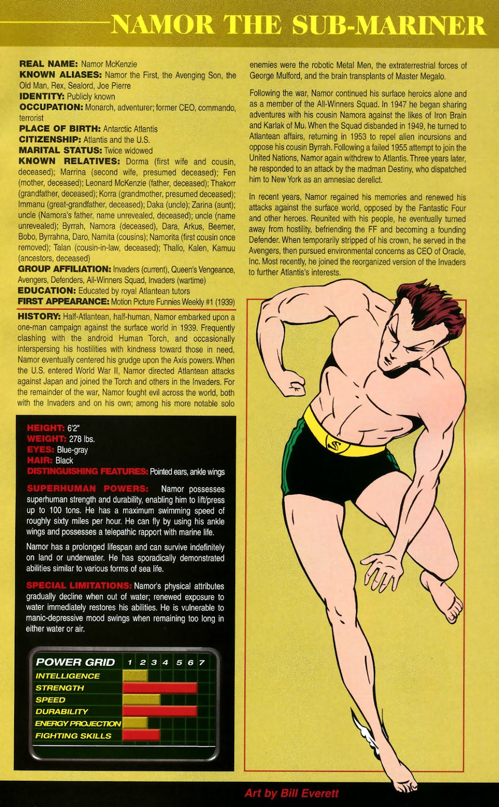 The Official Handbook of the Marvel Universe: Golden Age issue Full - Page 27
