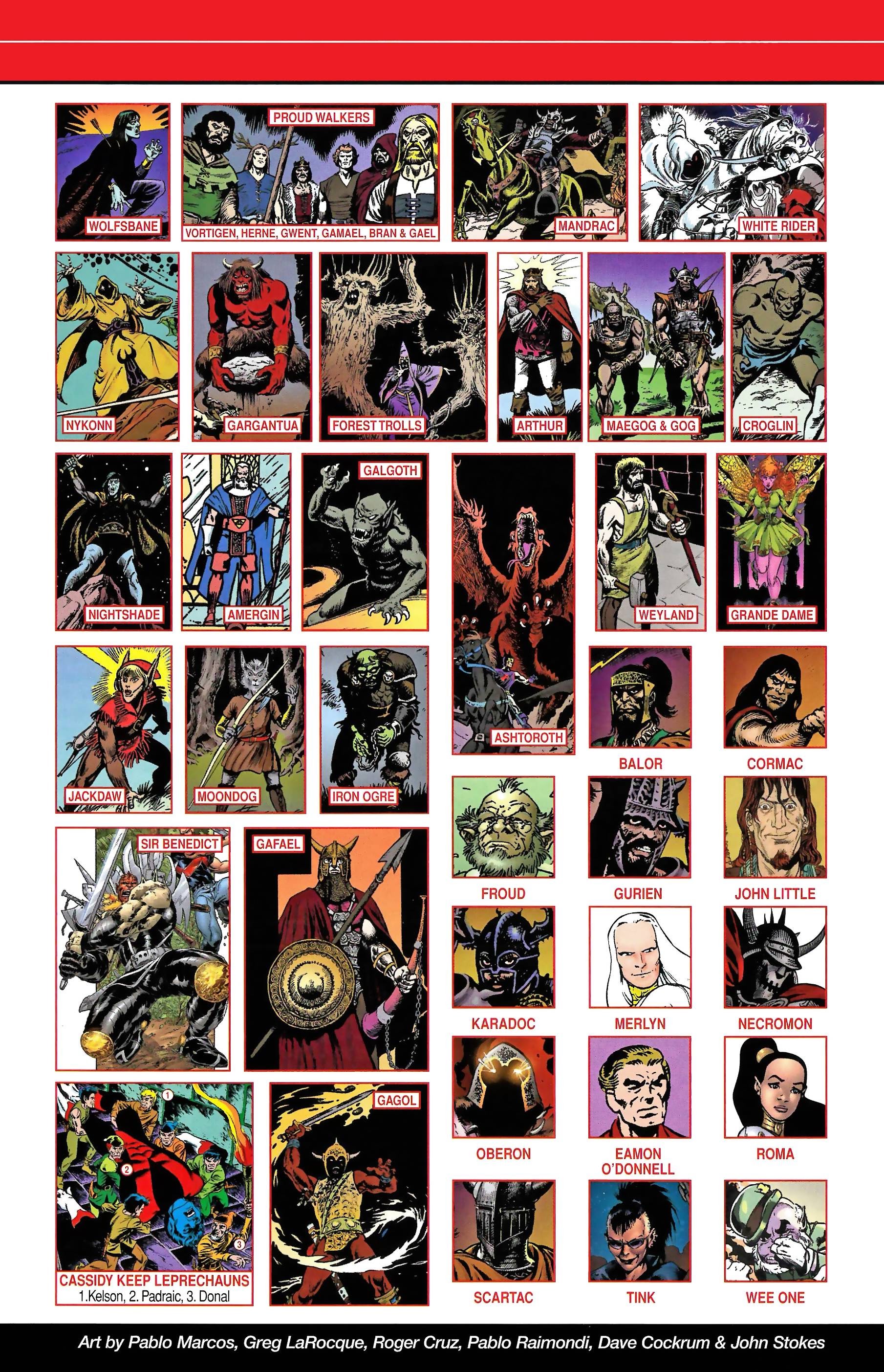 Read online Official Handbook of the Marvel Universe A to Z comic -  Issue # TPB 14 (Part 2) - 66