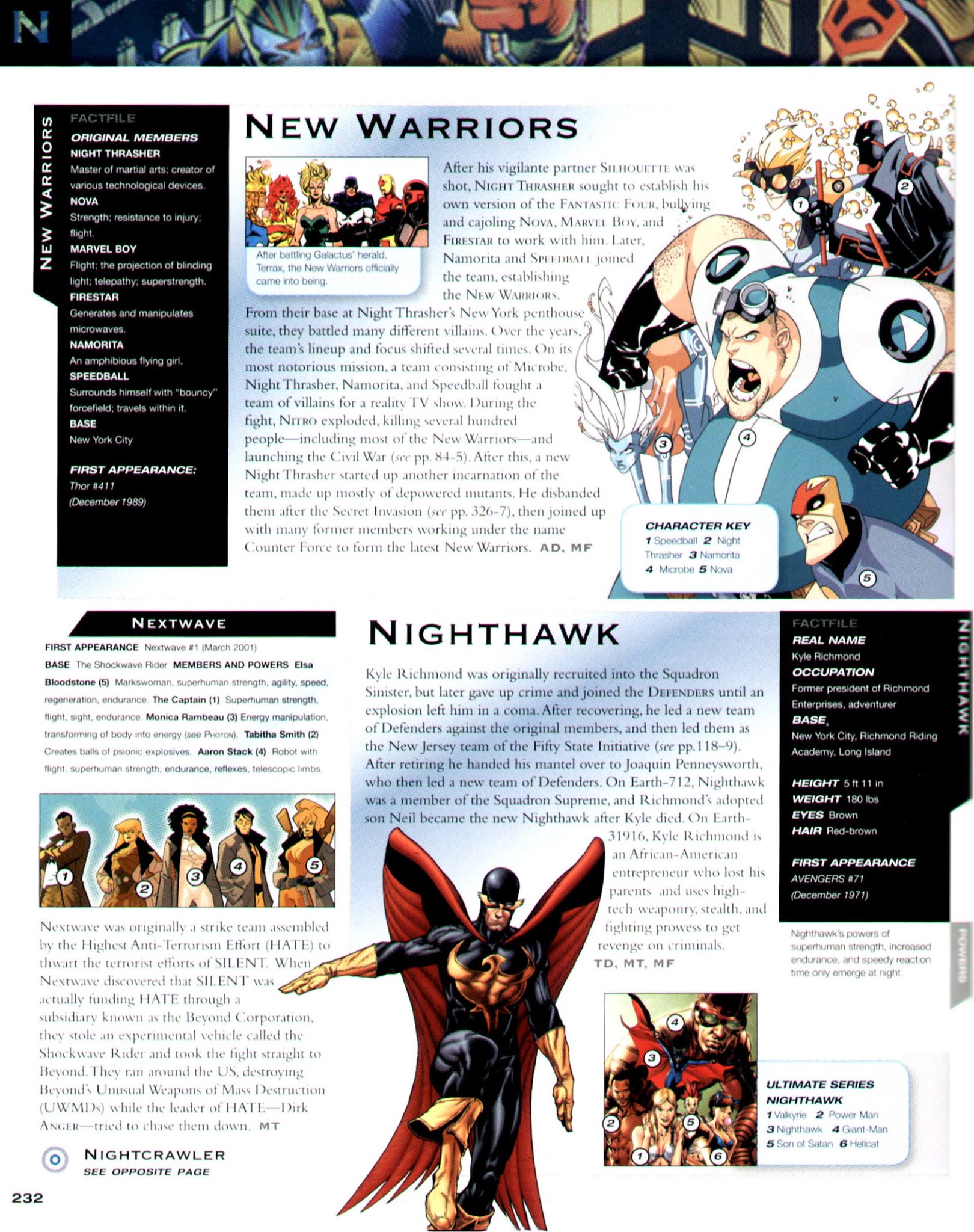 Read online The Marvel Encyclopedia comic -  Issue # TPB 2 (Part 3) - 14