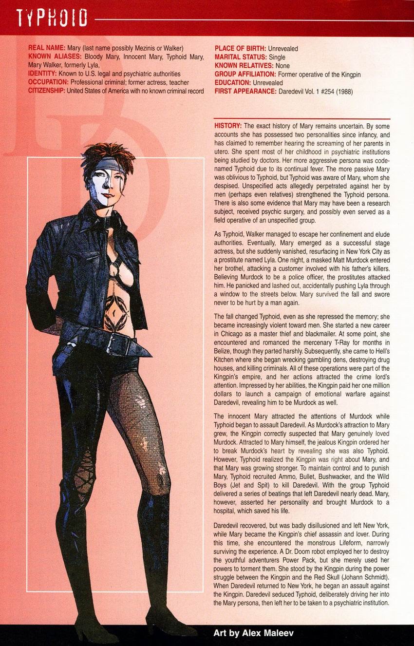 Read online Official Handbook of the Marvel Universe: Daredevil 2004 comic -  Issue # Full - 45