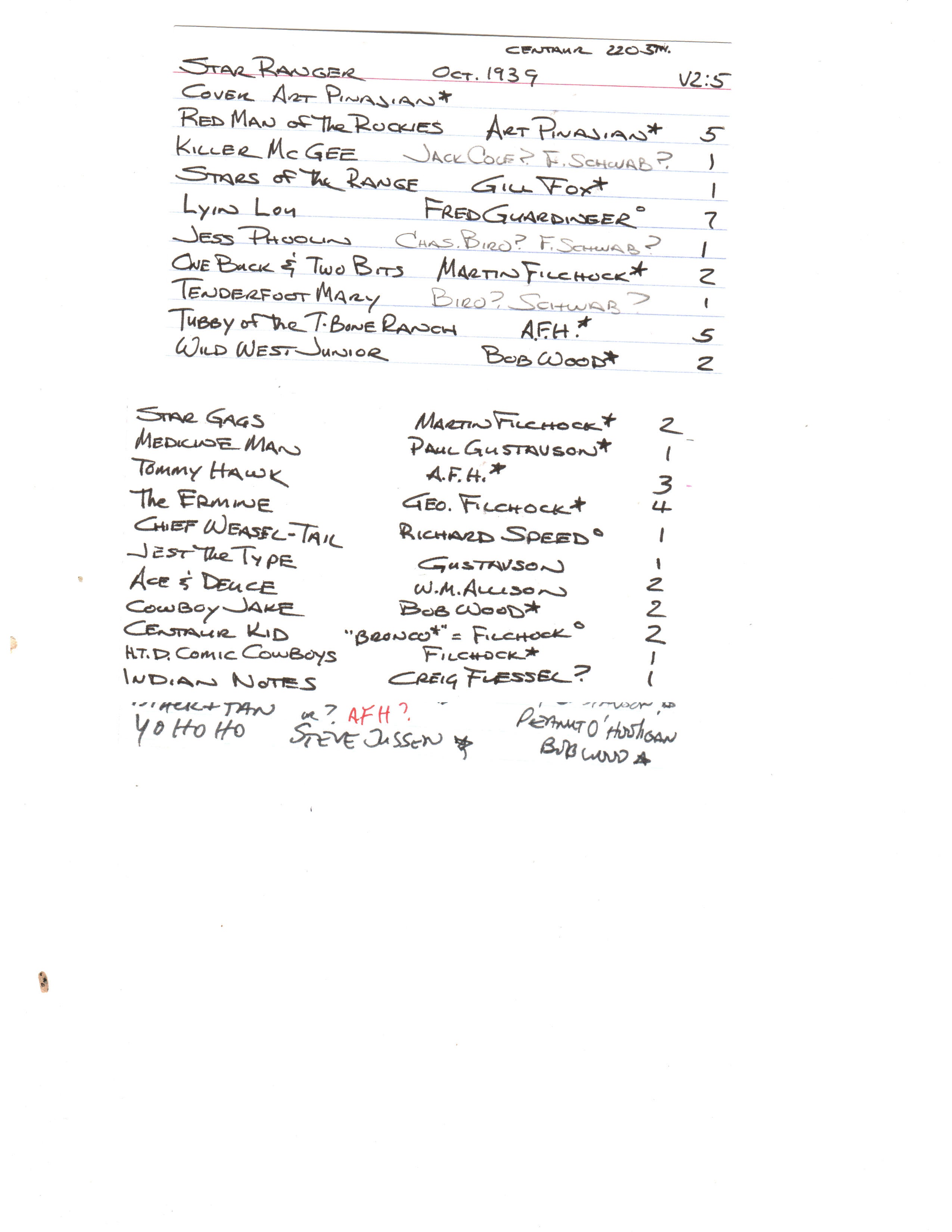 Read online Star Ranger Funnies comic -  Issue #205 - 54