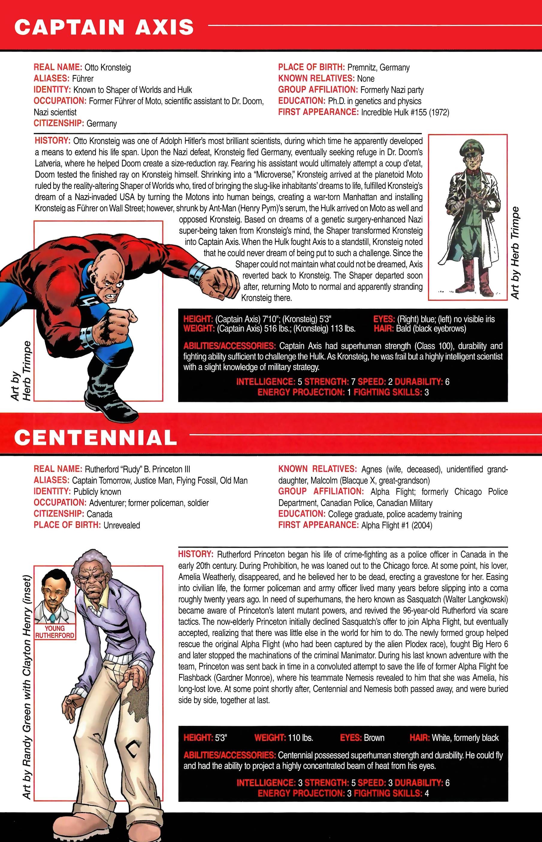 Read online Official Handbook of the Marvel Universe A to Z comic -  Issue # TPB 3 (Part 1) - 26