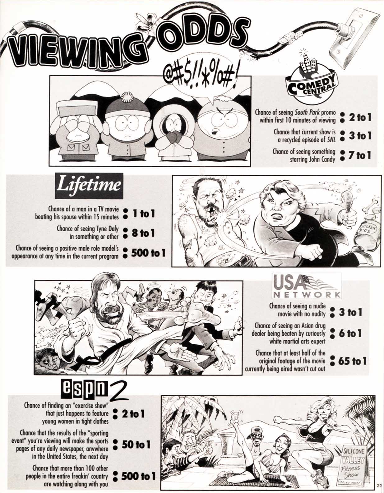 Read online MAD comic -  Issue #406 - 25