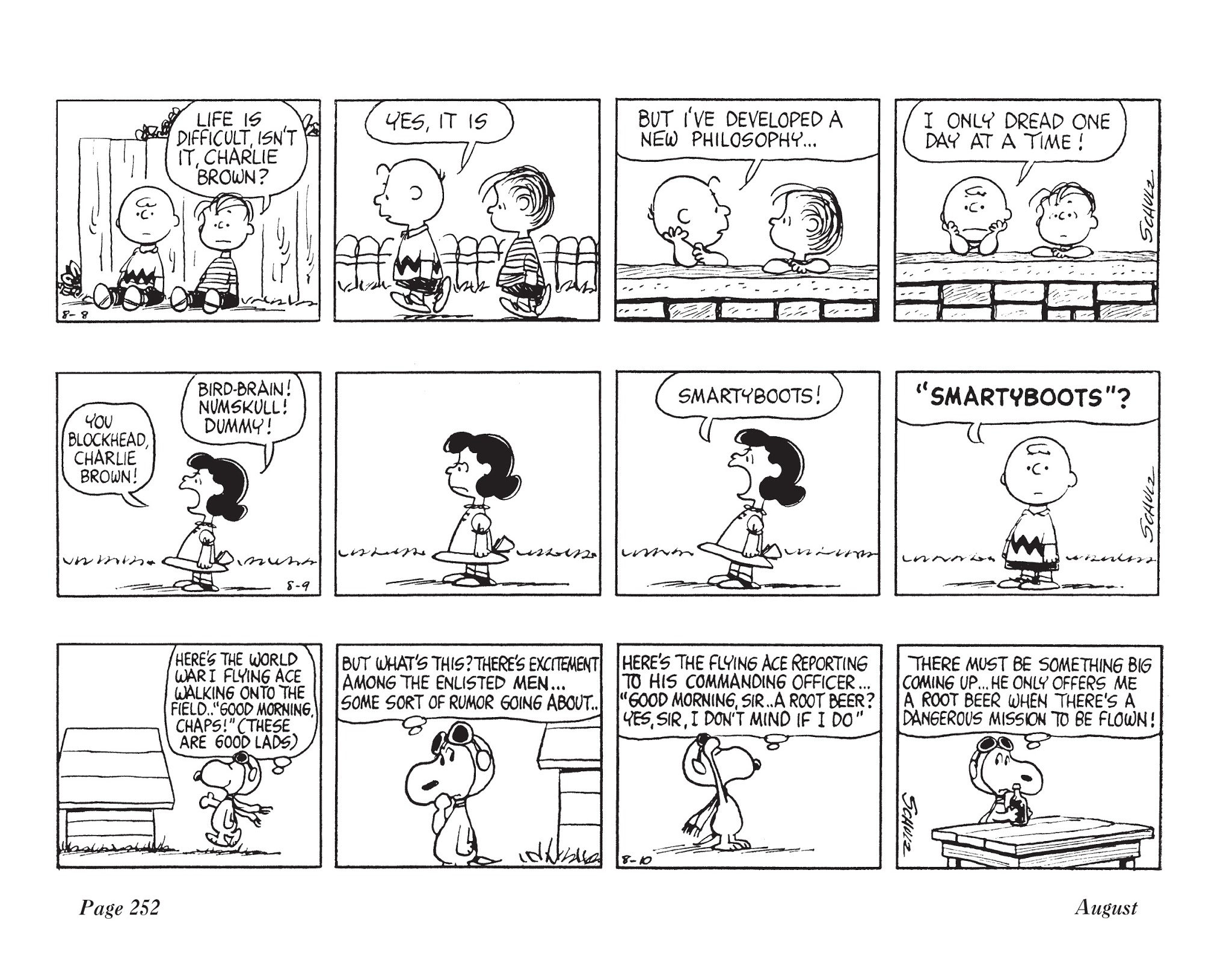 Read online The Complete Peanuts comic -  Issue # TPB 8 - 264