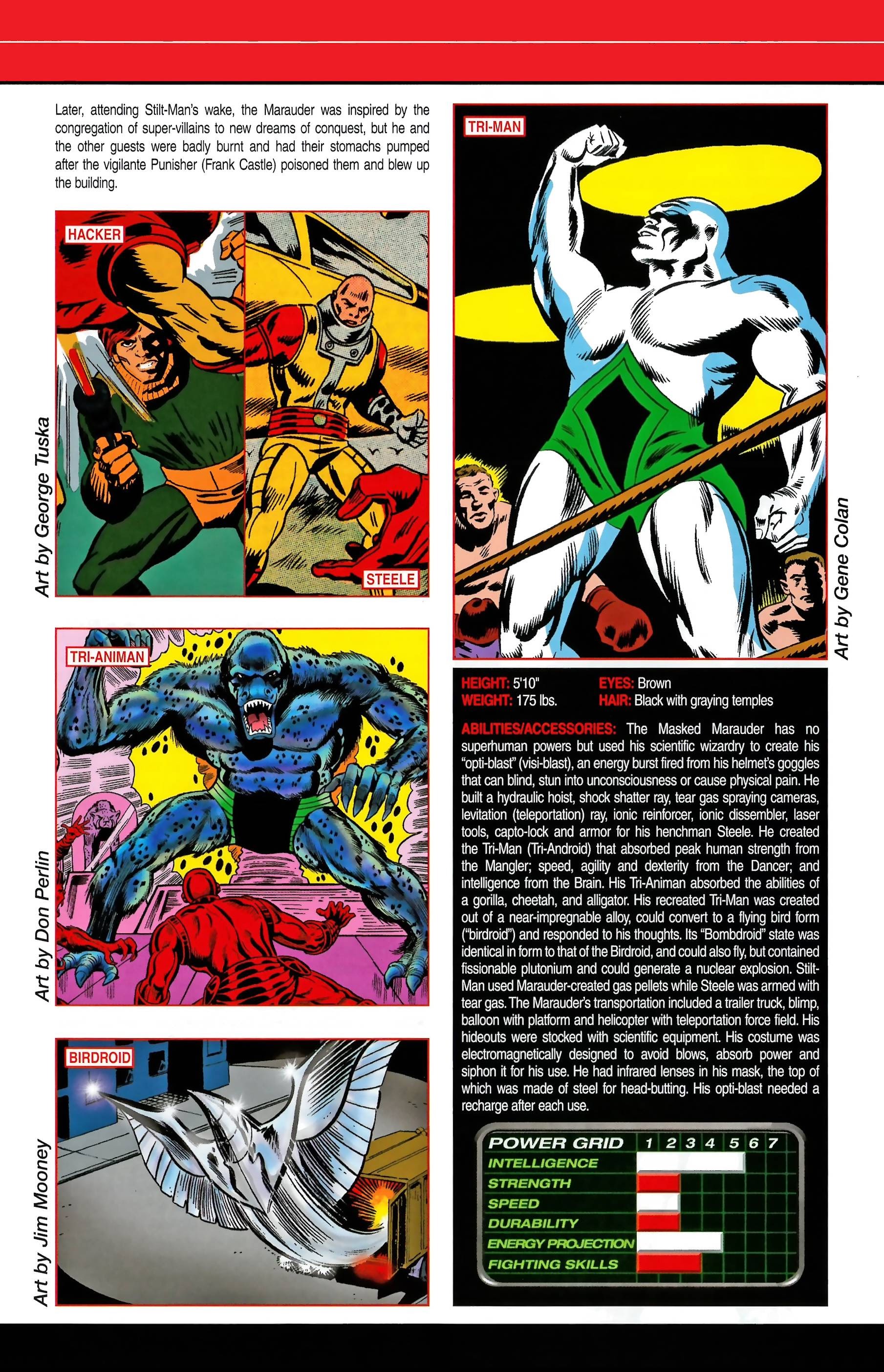 Read online Official Handbook of the Marvel Universe A to Z comic -  Issue # TPB 7 (Part 1) - 73