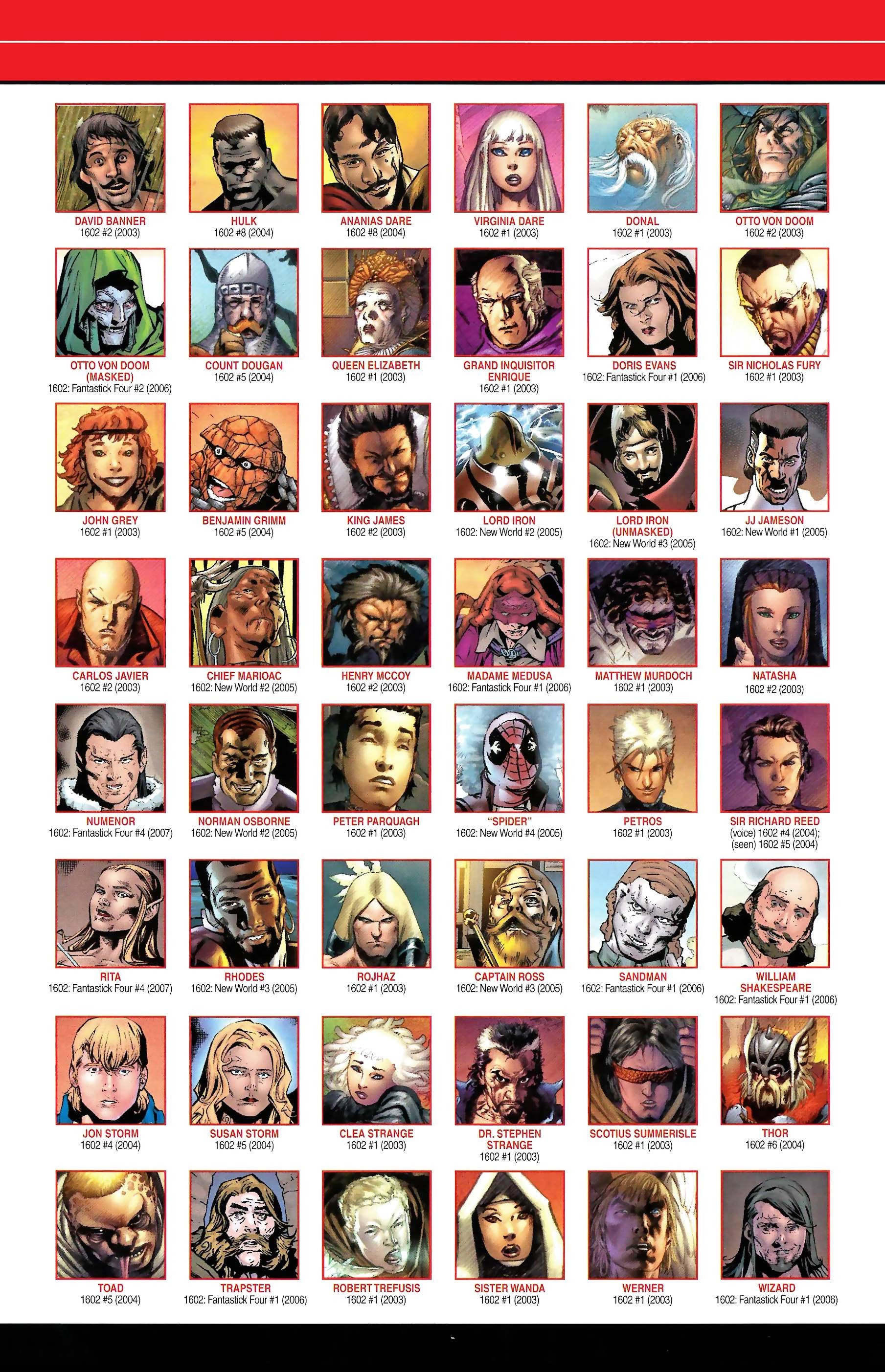 Read online Official Handbook of the Marvel Universe A to Z comic -  Issue # TPB 1 (Part 1) - 4