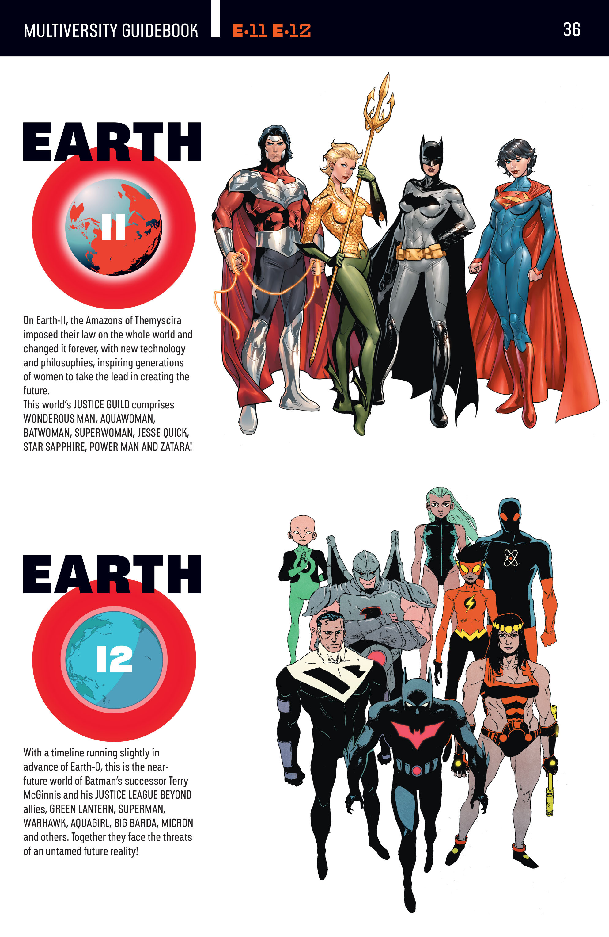 Read online The Multiversity: Guidebook comic -  Issue # Full - 34