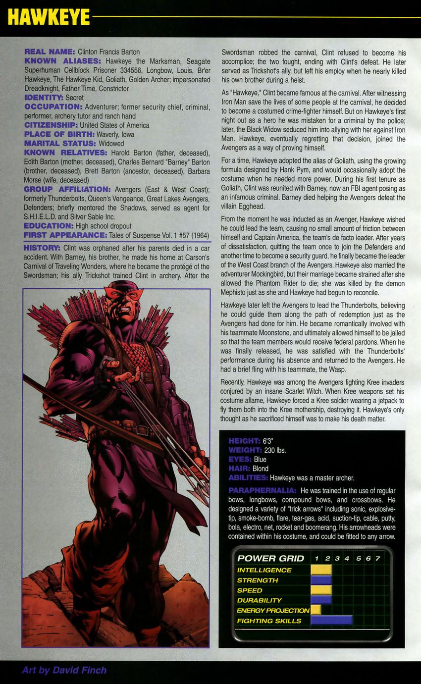 Read online The Official Handbook of the Marvel Universe: Book of the Dead comic -  Issue # Full - 22