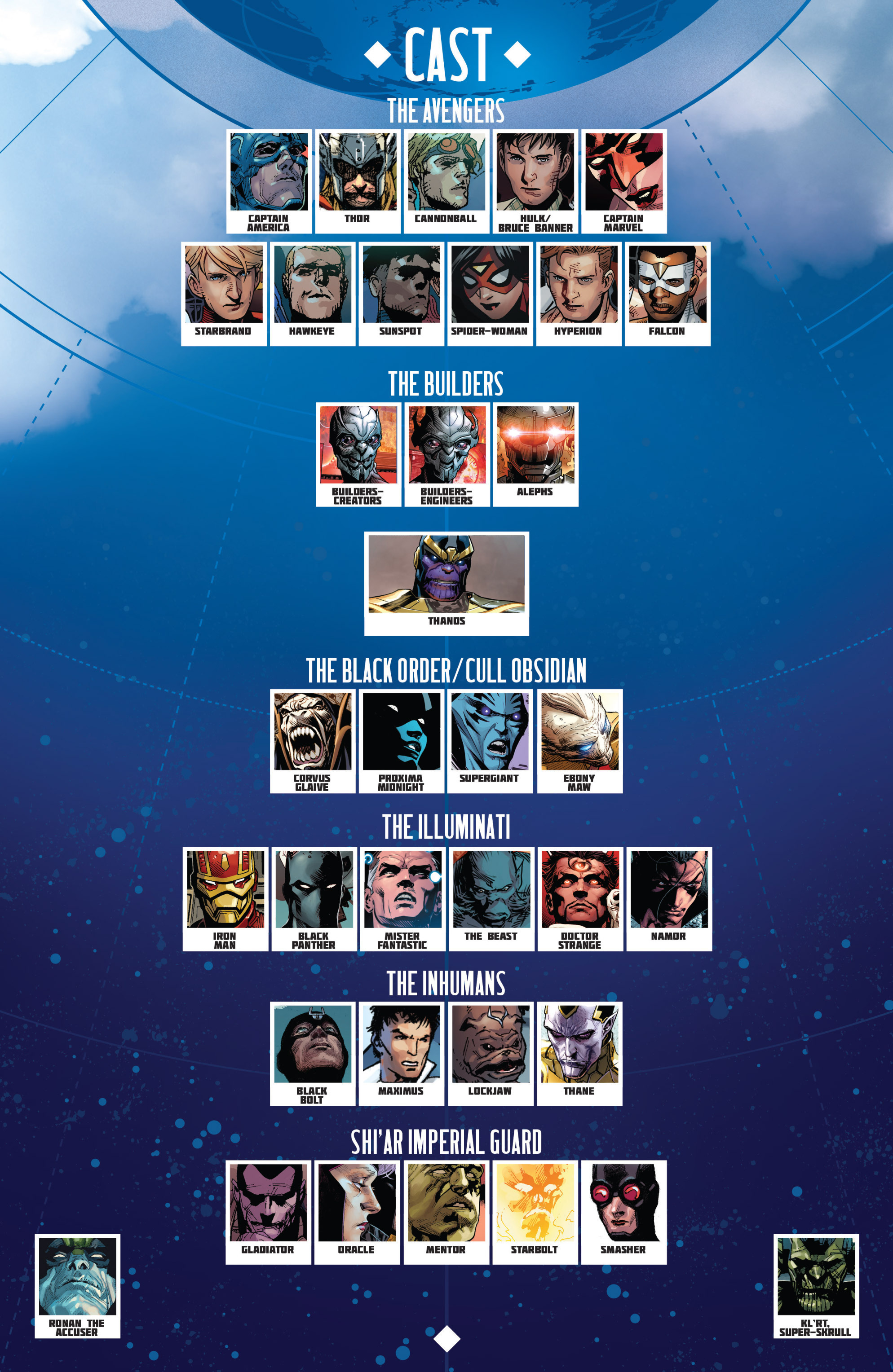 Read online Avengers by Jonathan Hickman Omnibus comic -  Issue # TPB 1 (Part 10) - 49