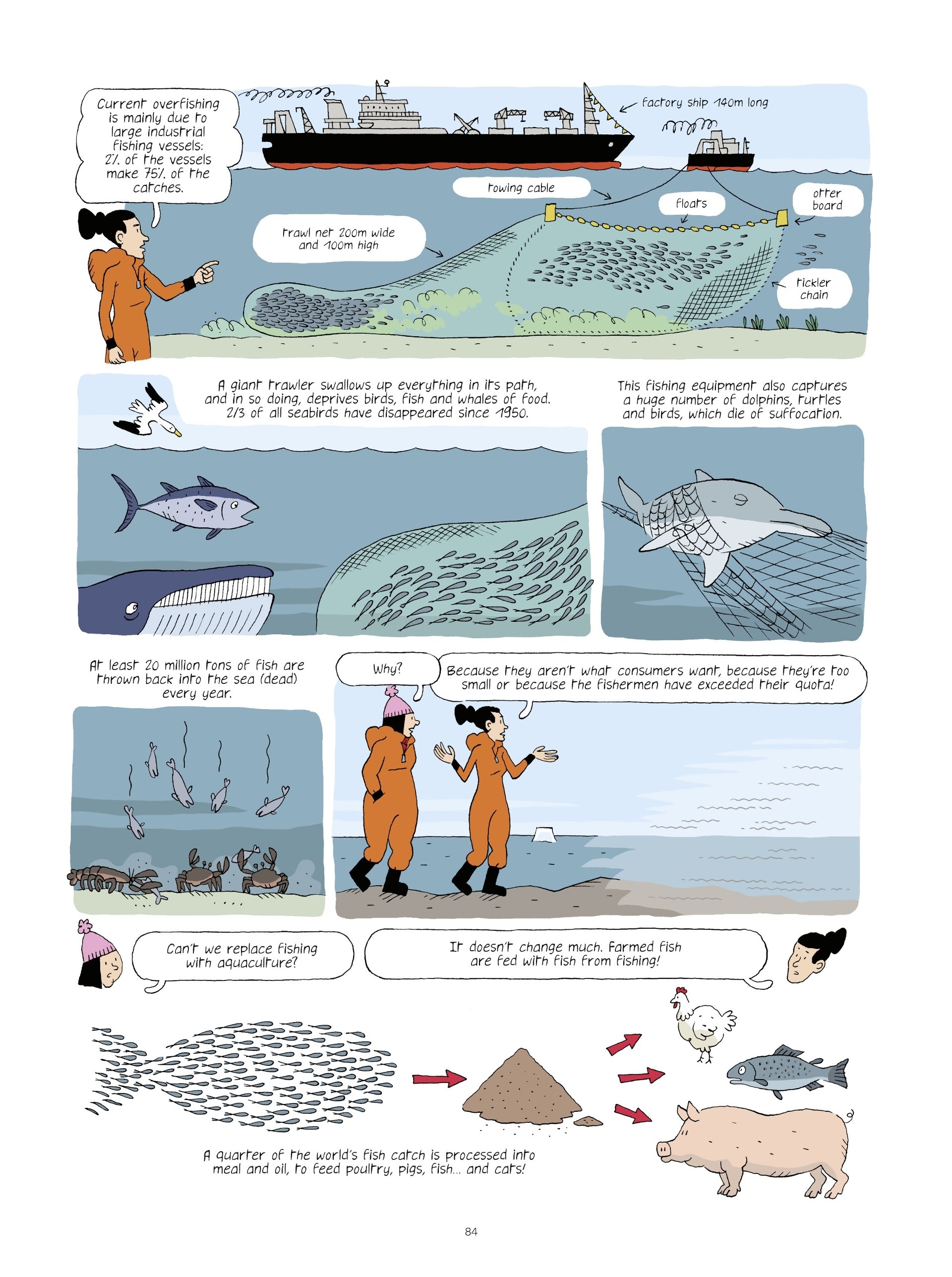 Read online Extinctions: Twilight of the Species comic -  Issue # TPB - 84