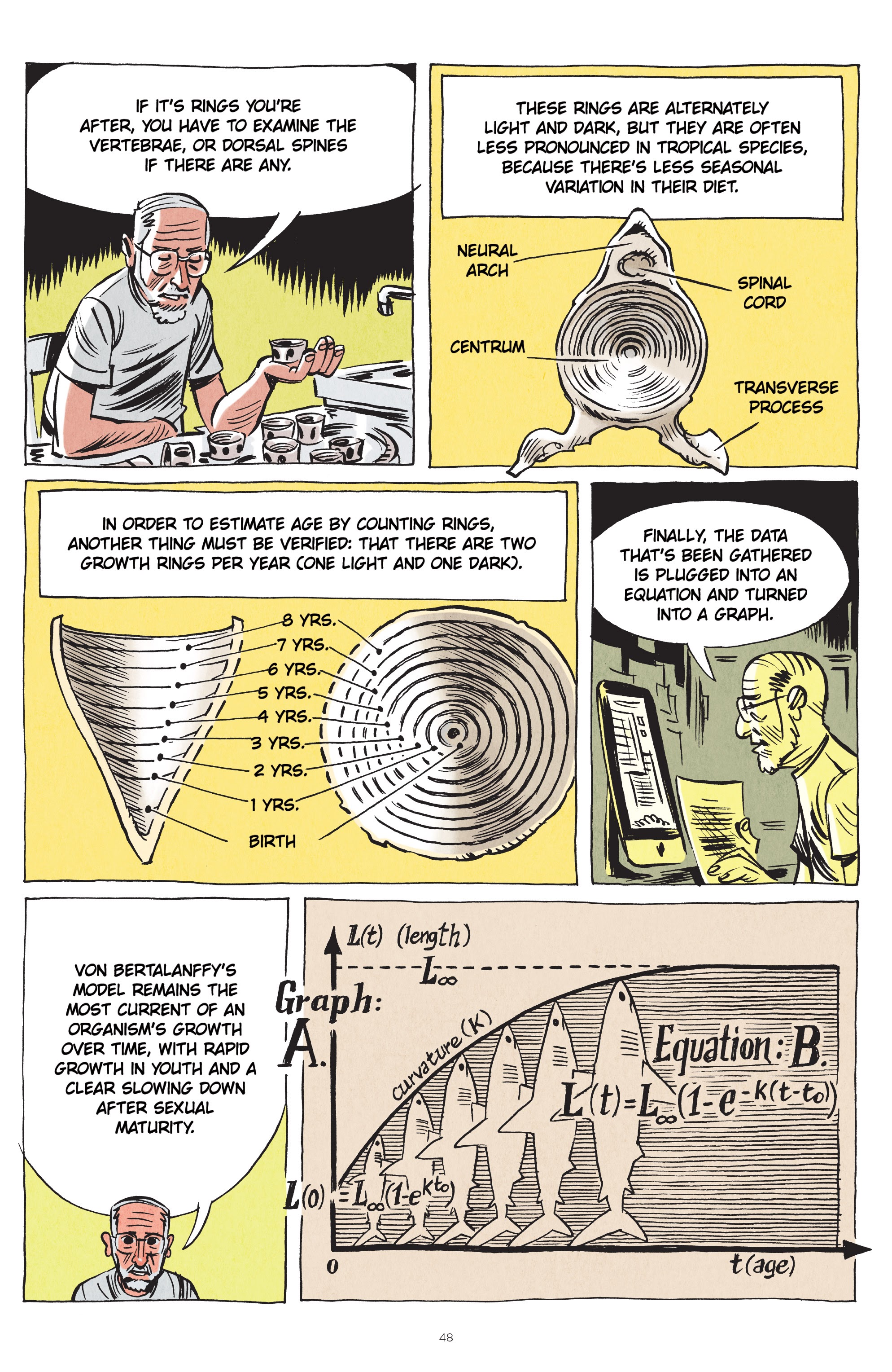Read online Little Book of Knowledge: Sharks comic -  Issue # TPB - 48