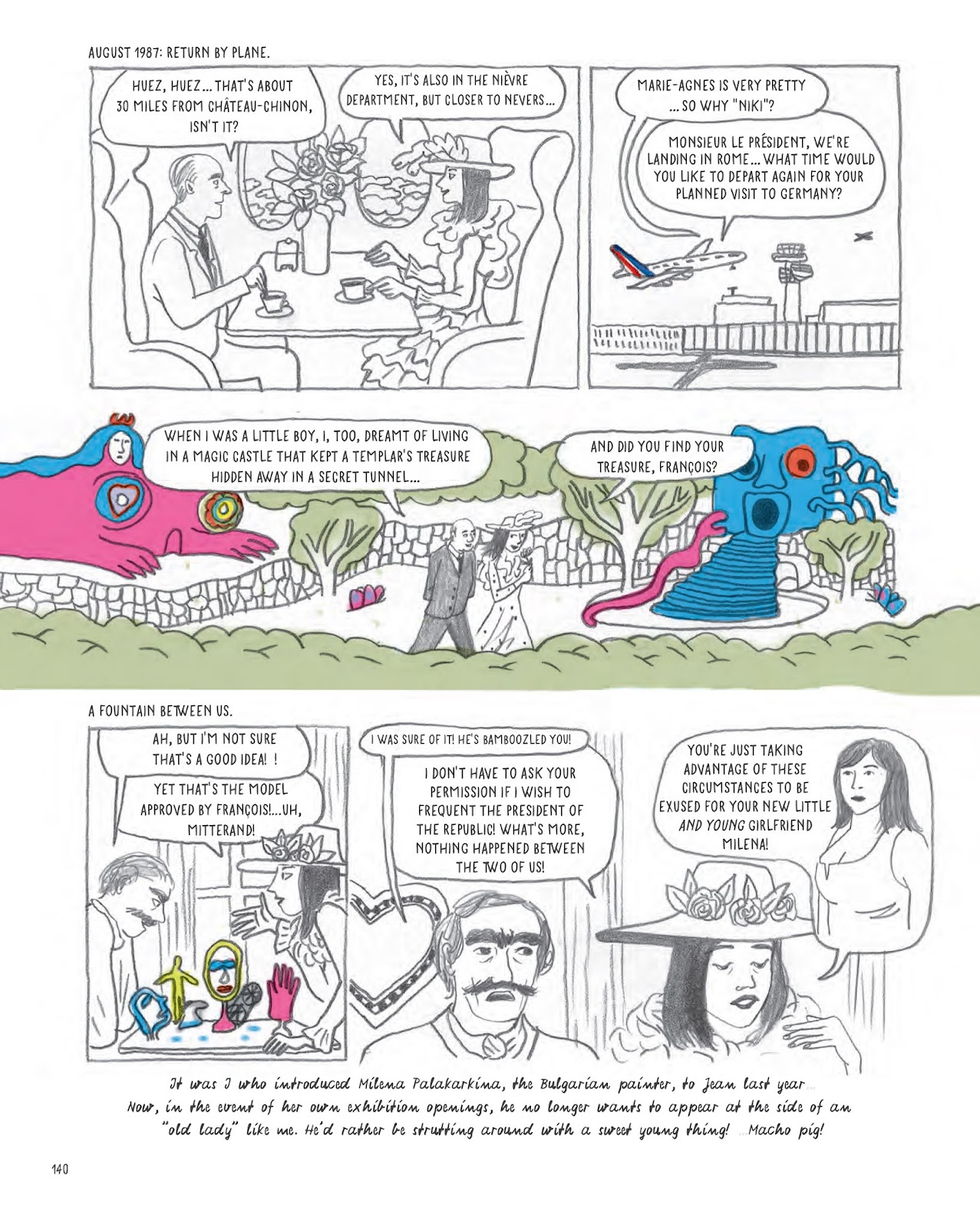 Niki de St. Phalle issue TPB - Page 114
